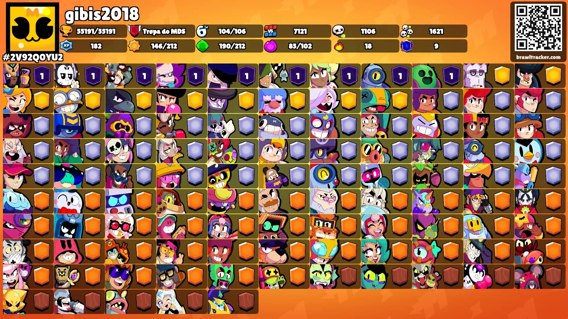 gibis2018's Ranks