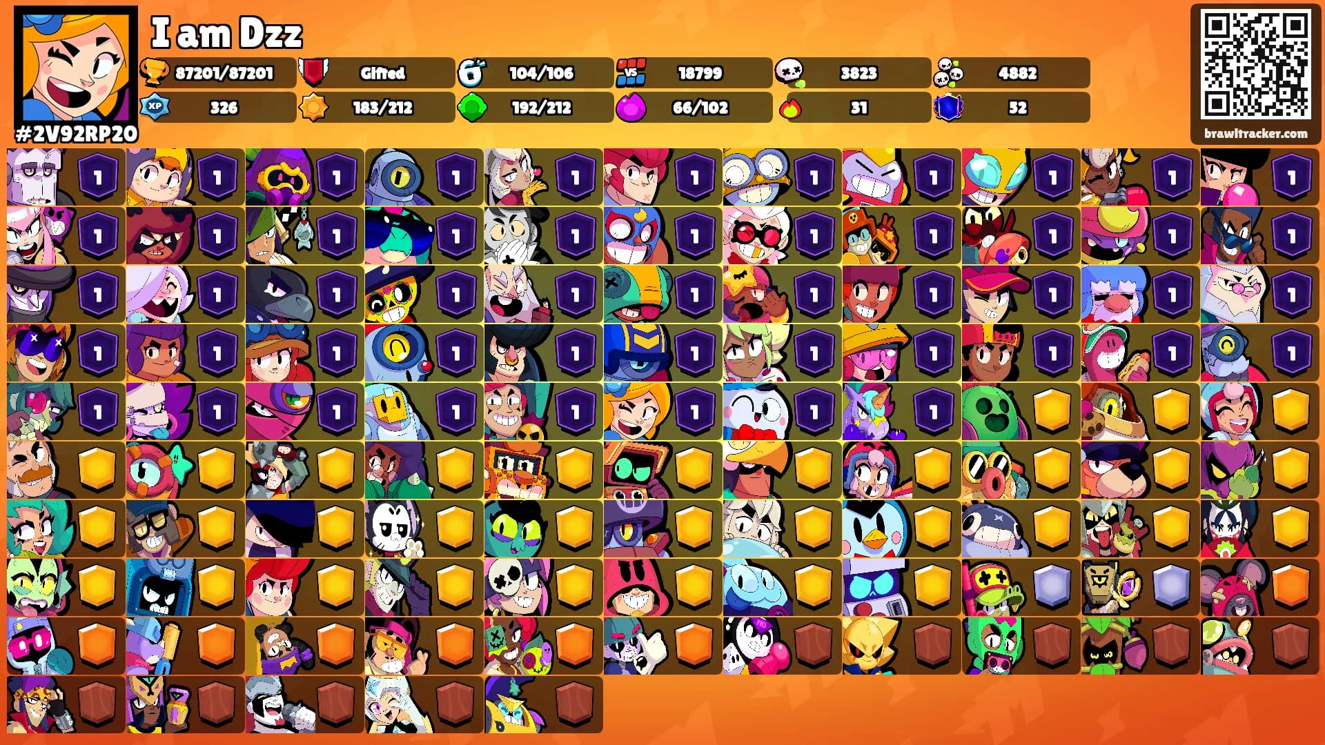 I am Dzz's Ranks