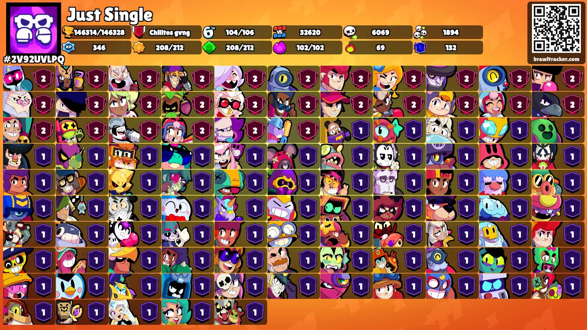 Just Single's Ranks
