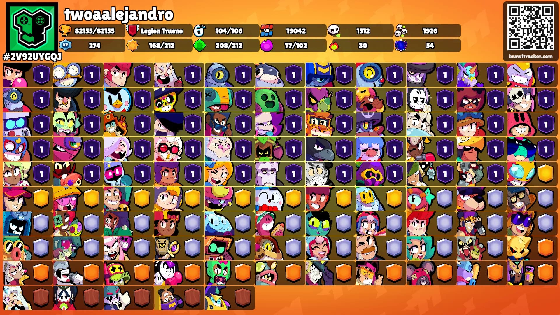 twoaalejandro's Ranks