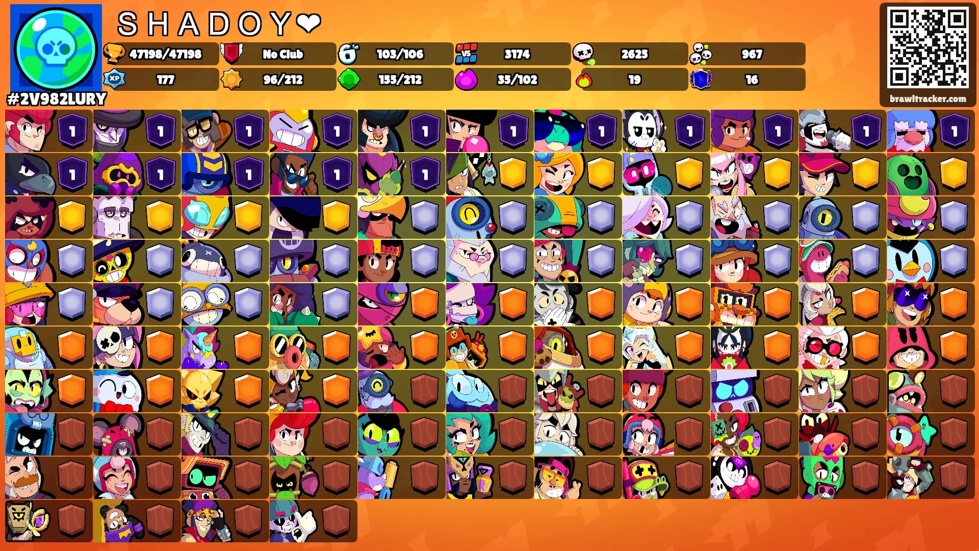 ＳＨＡＤＯＹ❤'s Ranks
