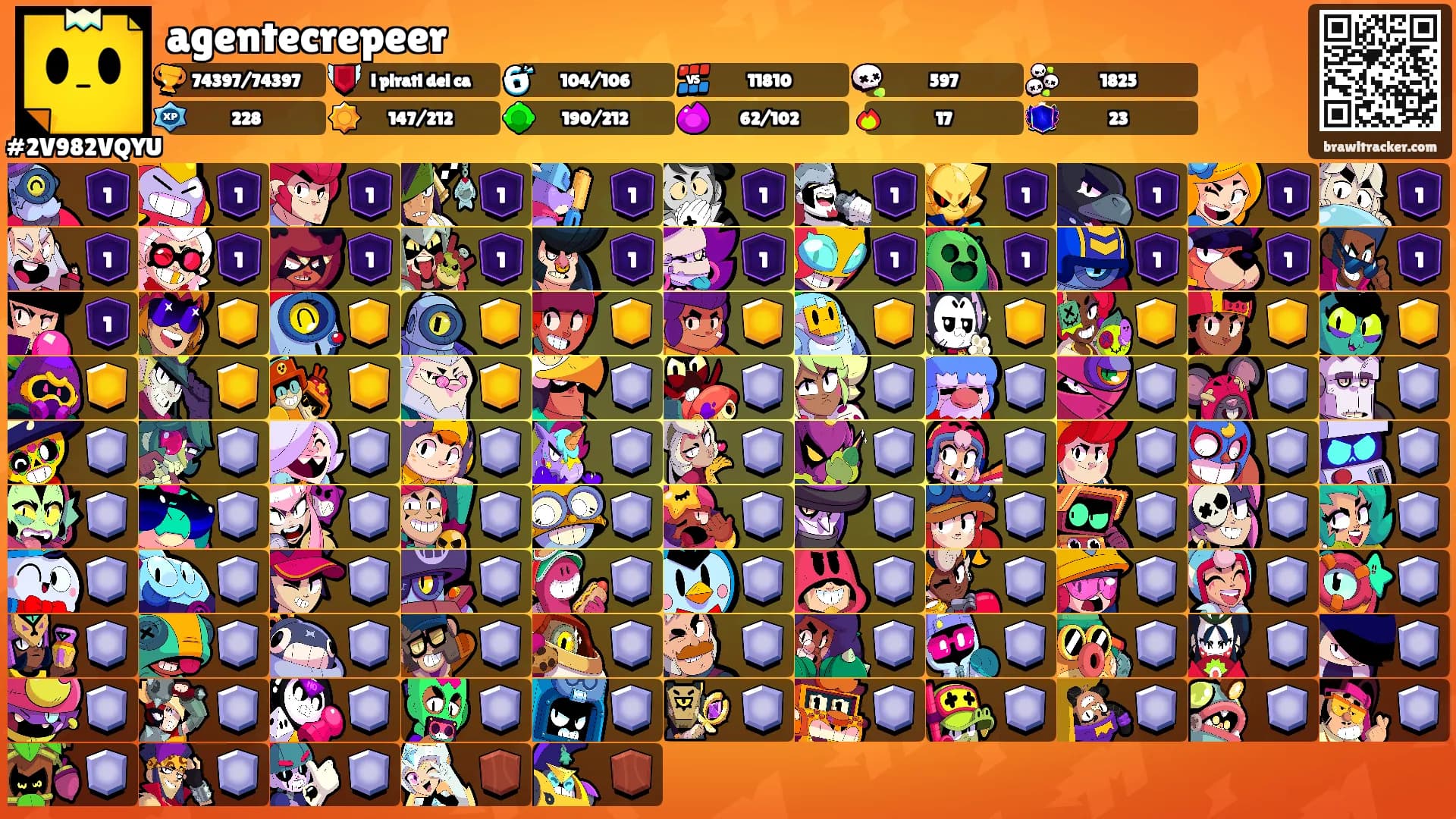 agentecrepeer's Ranks