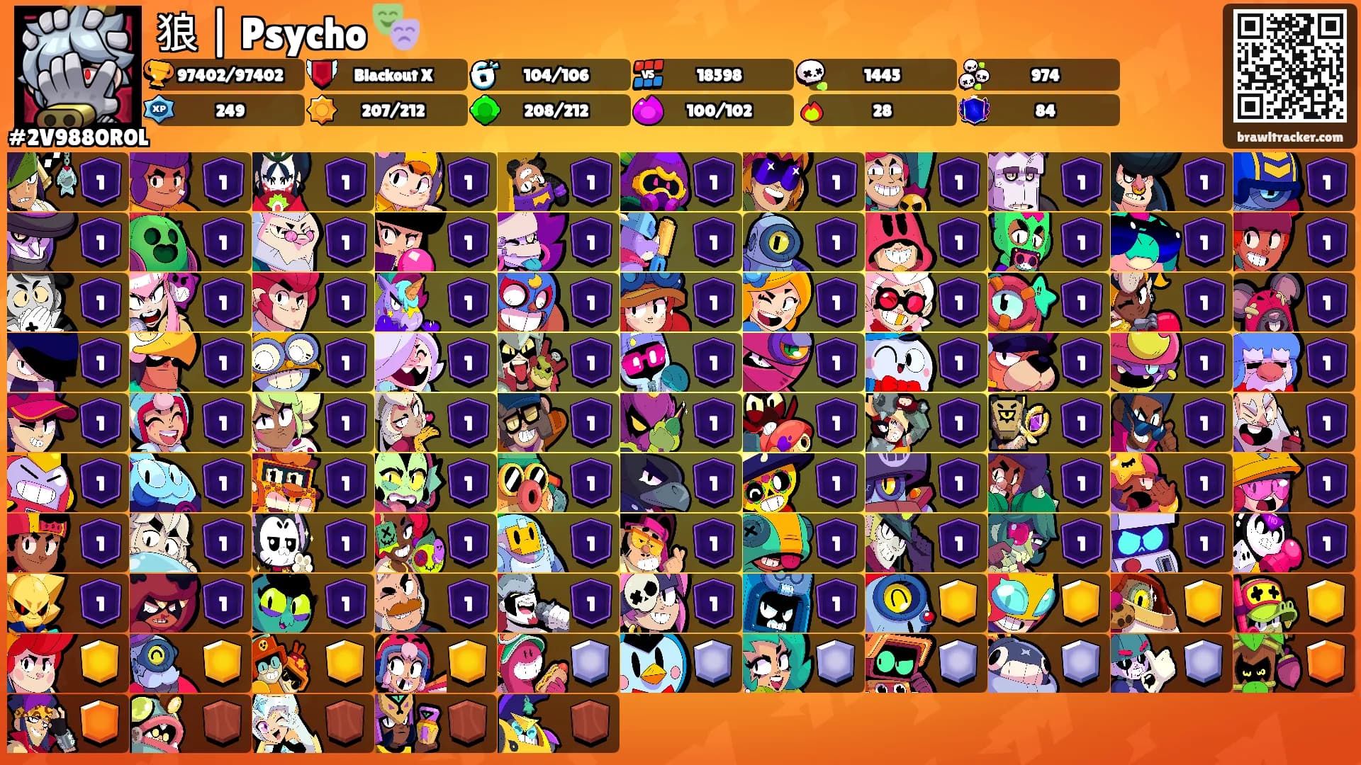 狼 | Psycho 🎭's Ranks