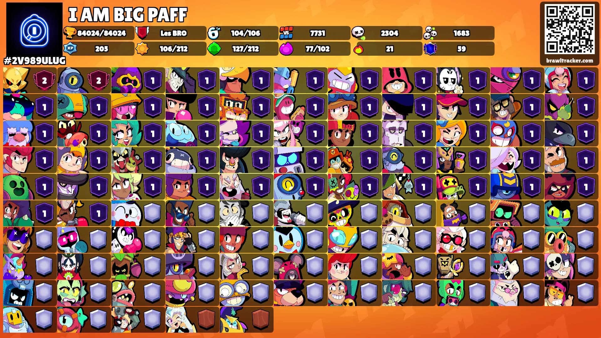 I AM BIG PAFF's Ranks