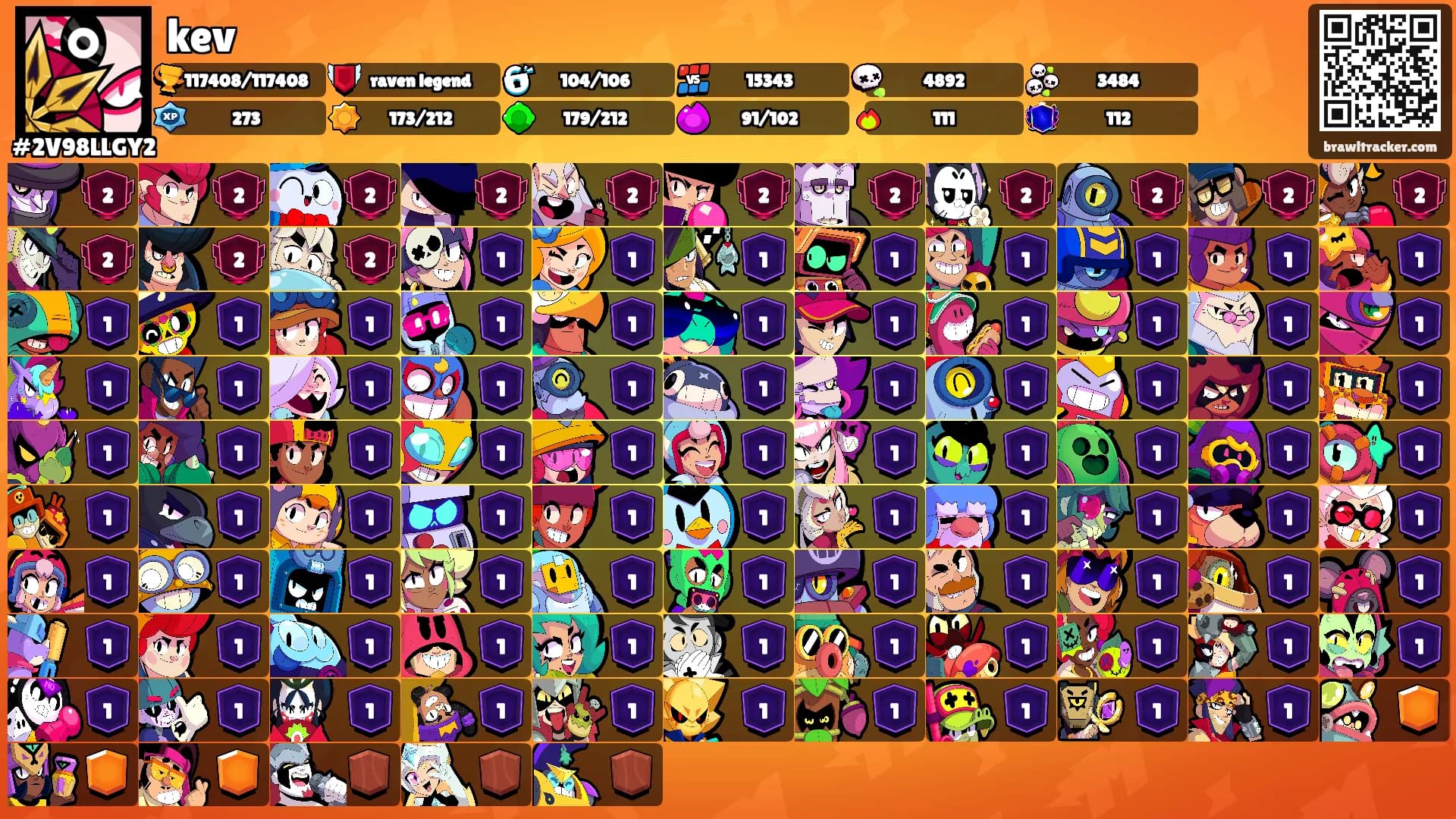 kev's Ranks