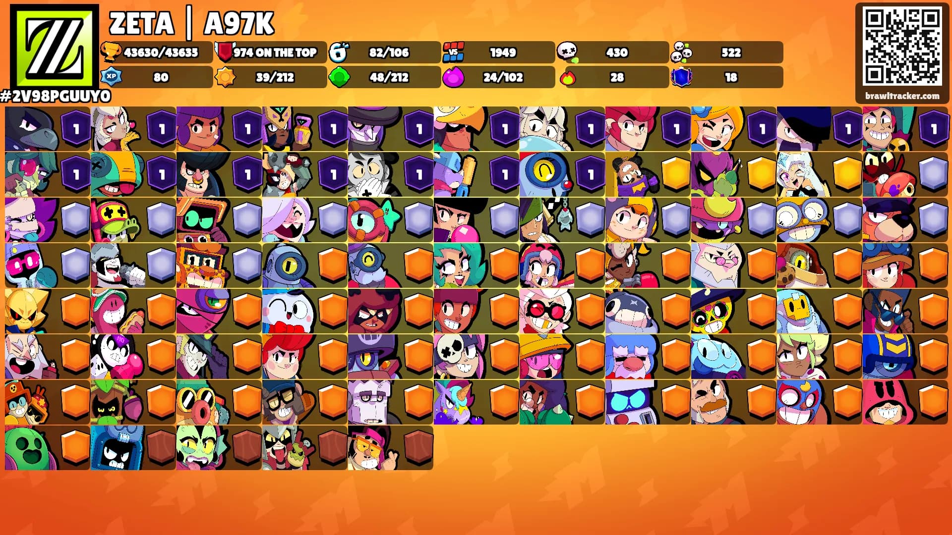 ZETA | A97K ⚡️'s Ranks