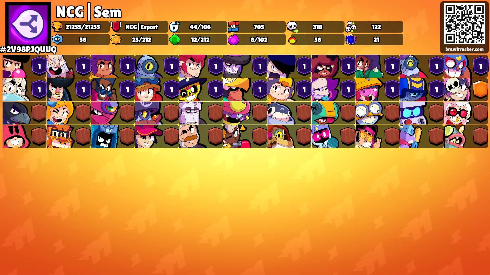 NCG|Sem's Ranks