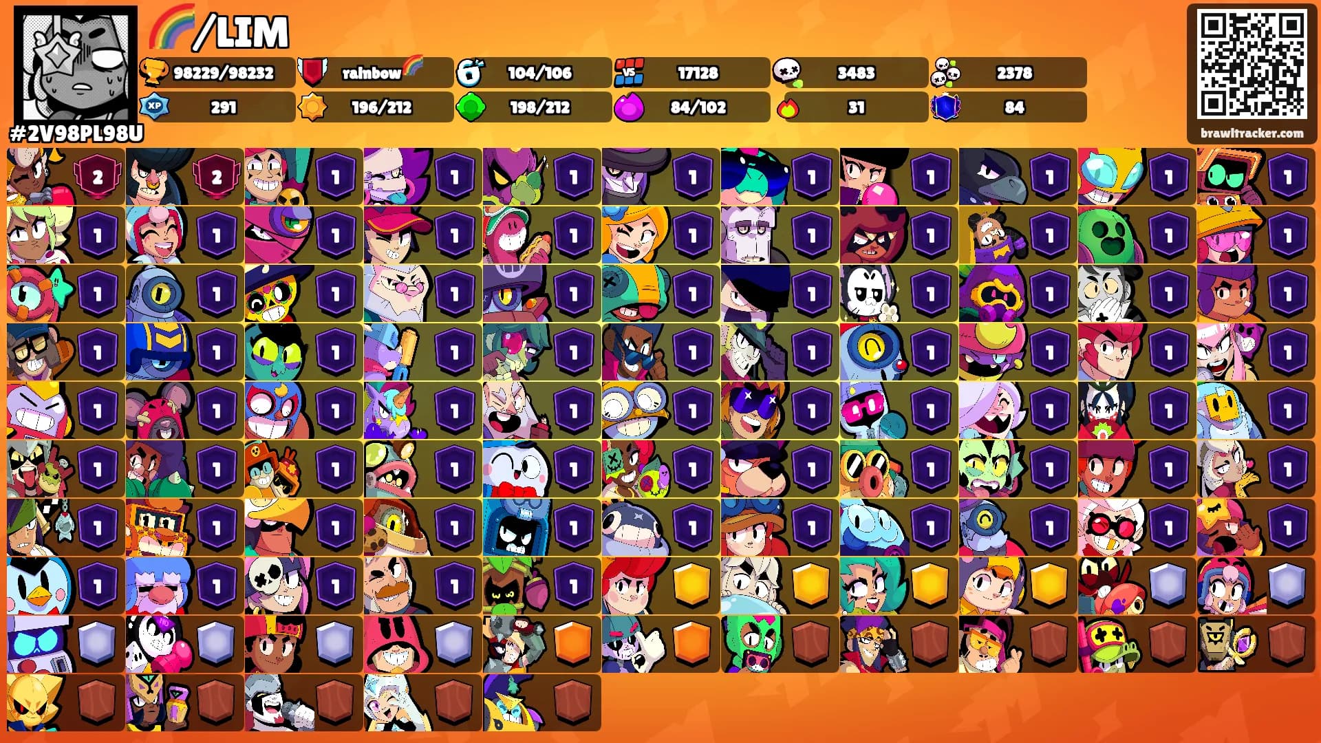 🌈/LIM's Ranks