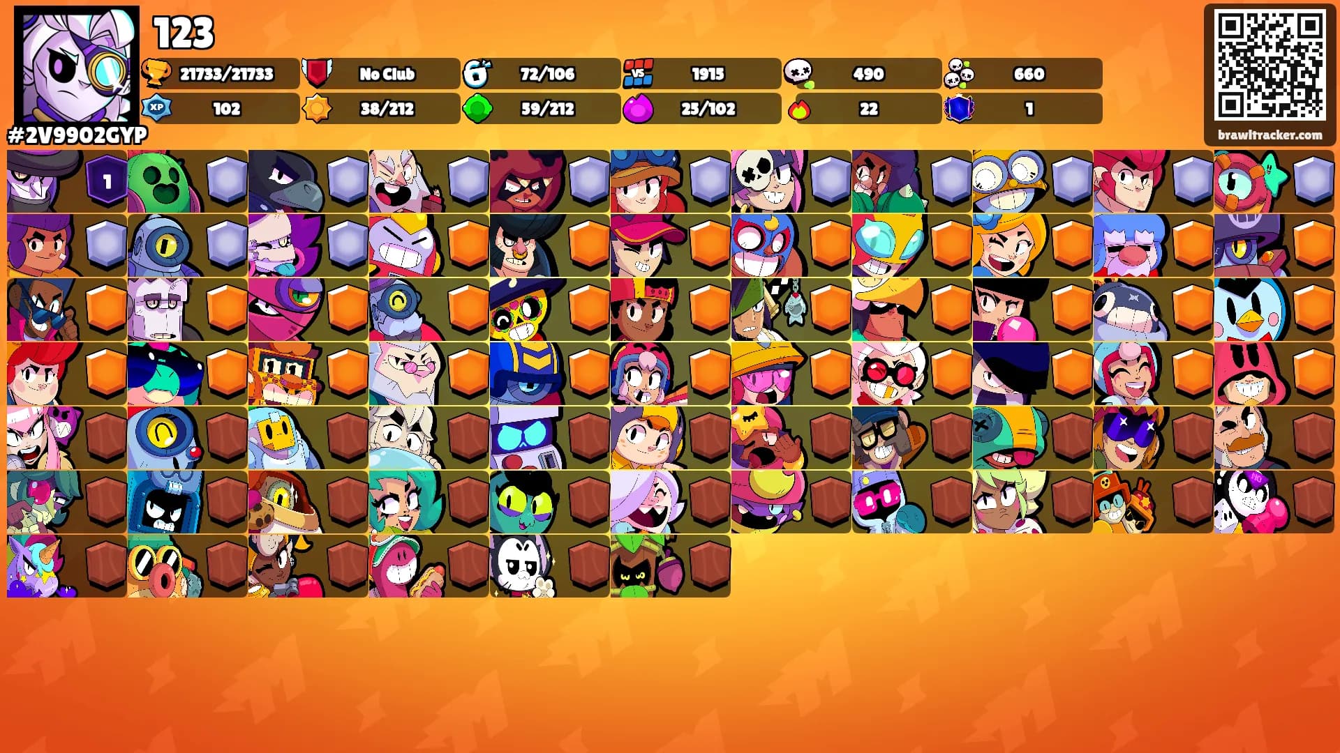 123's Ranks