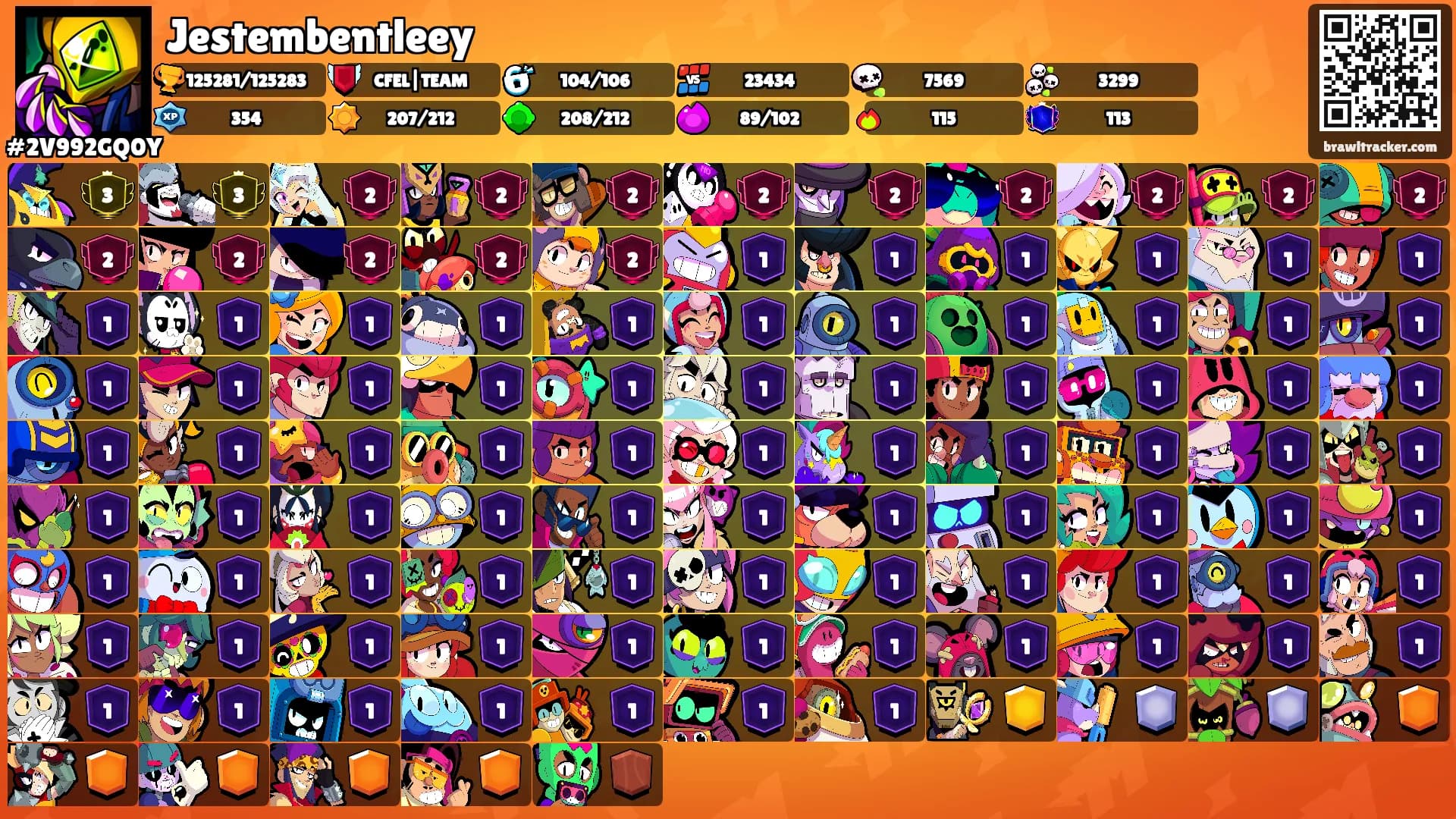 Jestembentleey's Ranks