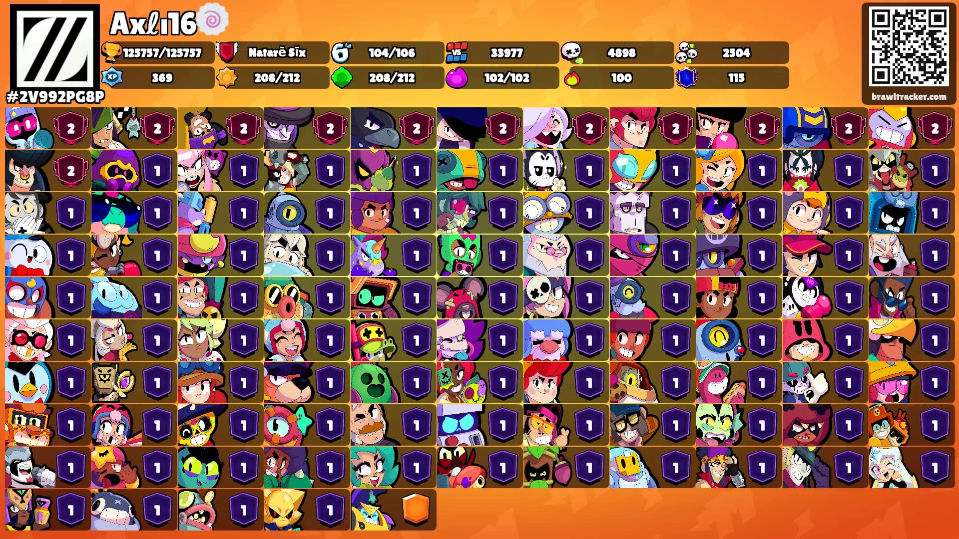 Axℓı16🍥's Ranks
