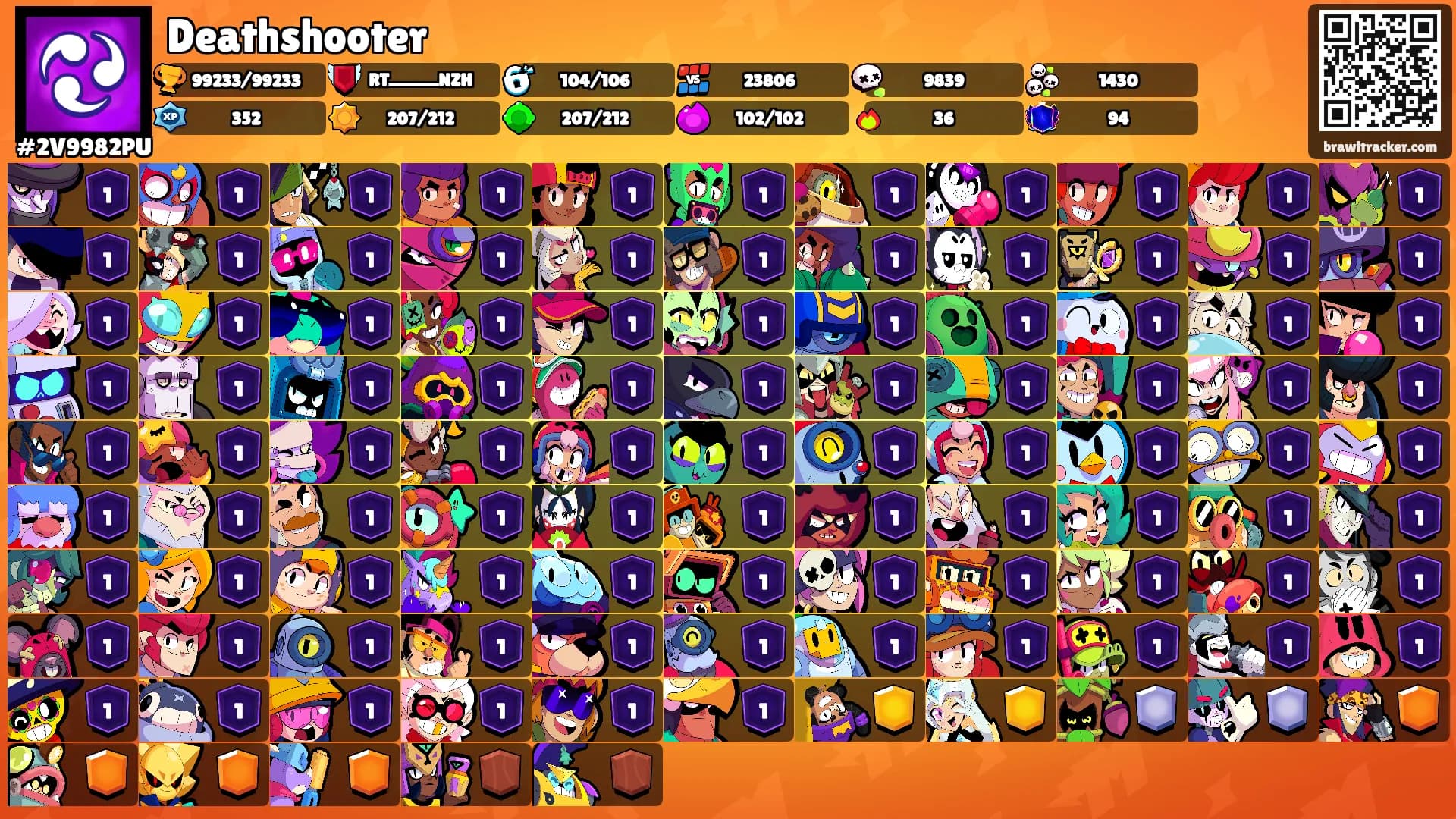 Deathshooter's Ranks