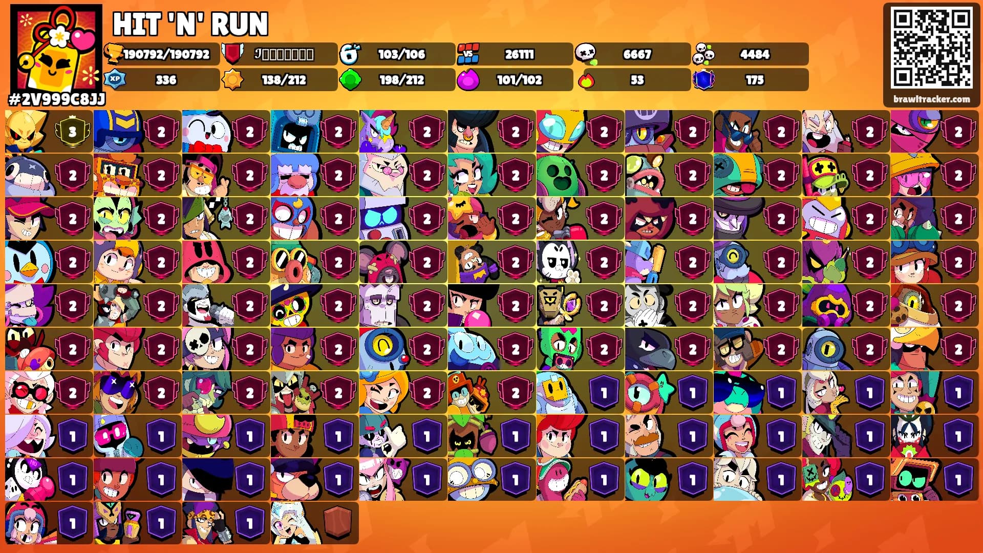 HIT 'N' RUN's Ranks