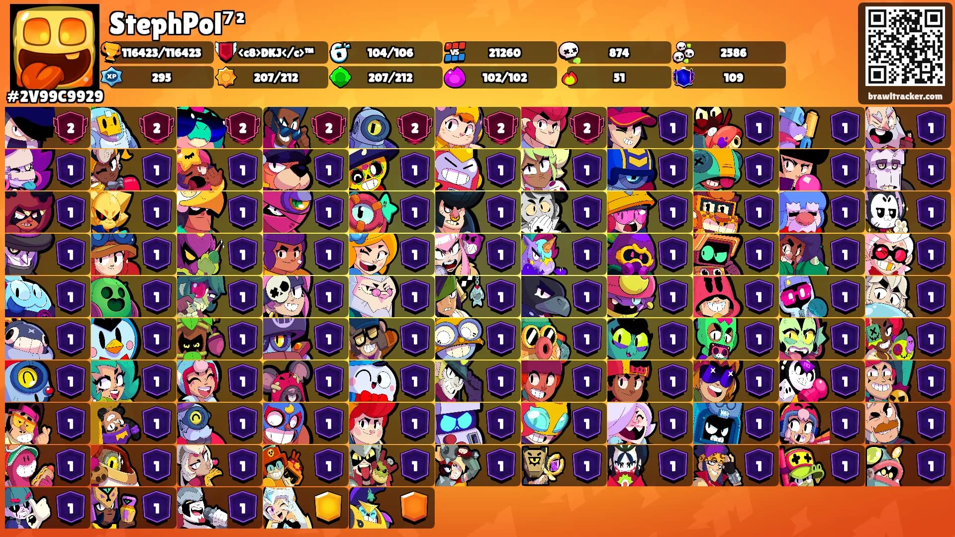StephPol⁷²'s Ranks