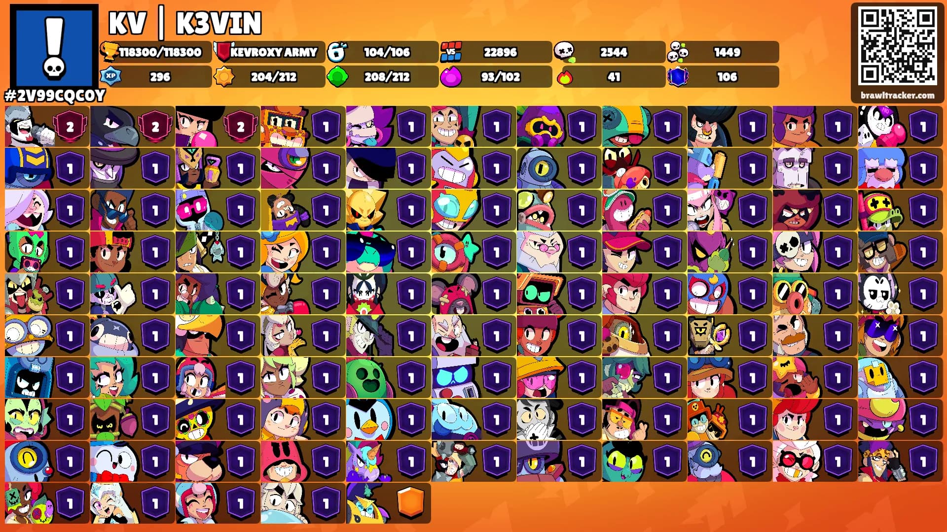 KV | K3VIN's Ranks