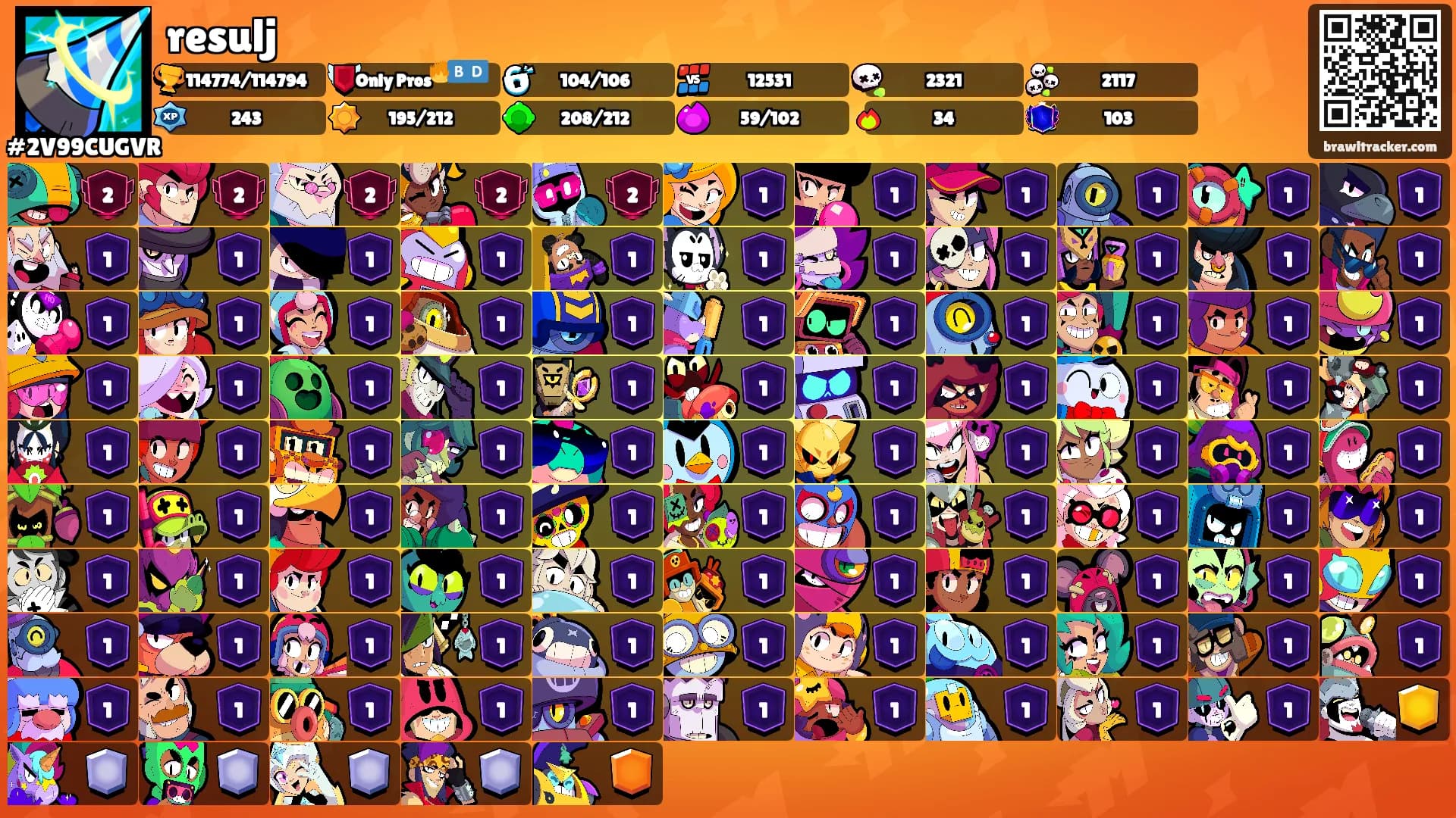 resulj's Ranks