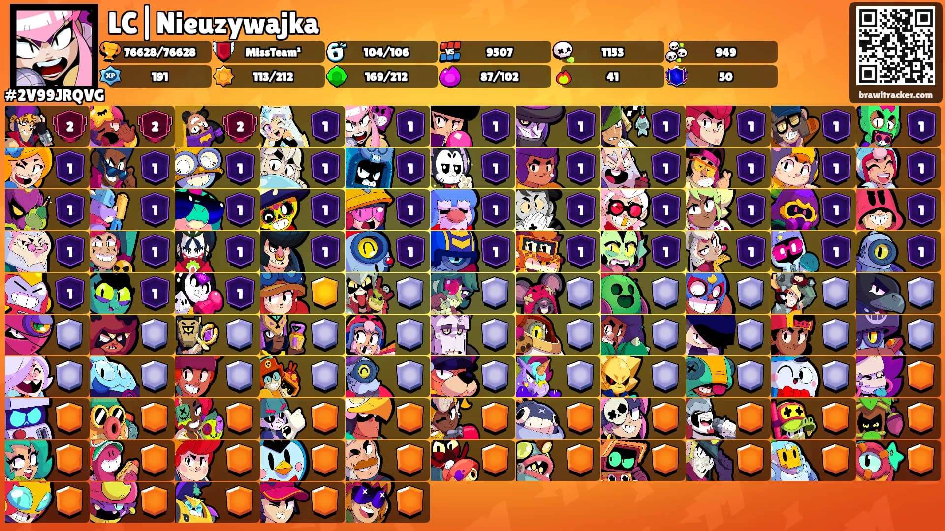 LC|Nieuzywajka's Ranks