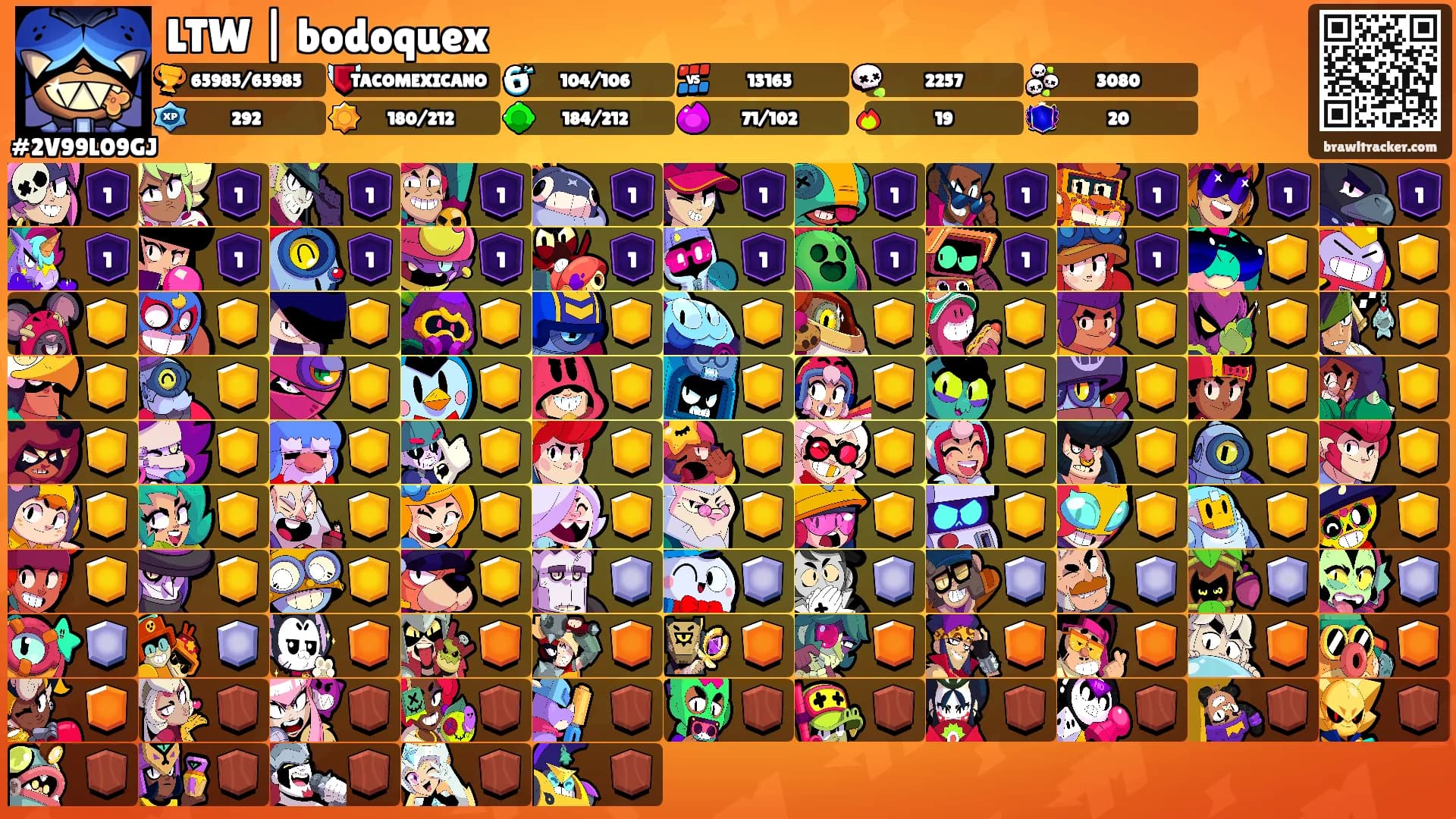 LTW | bodoquex's Ranks