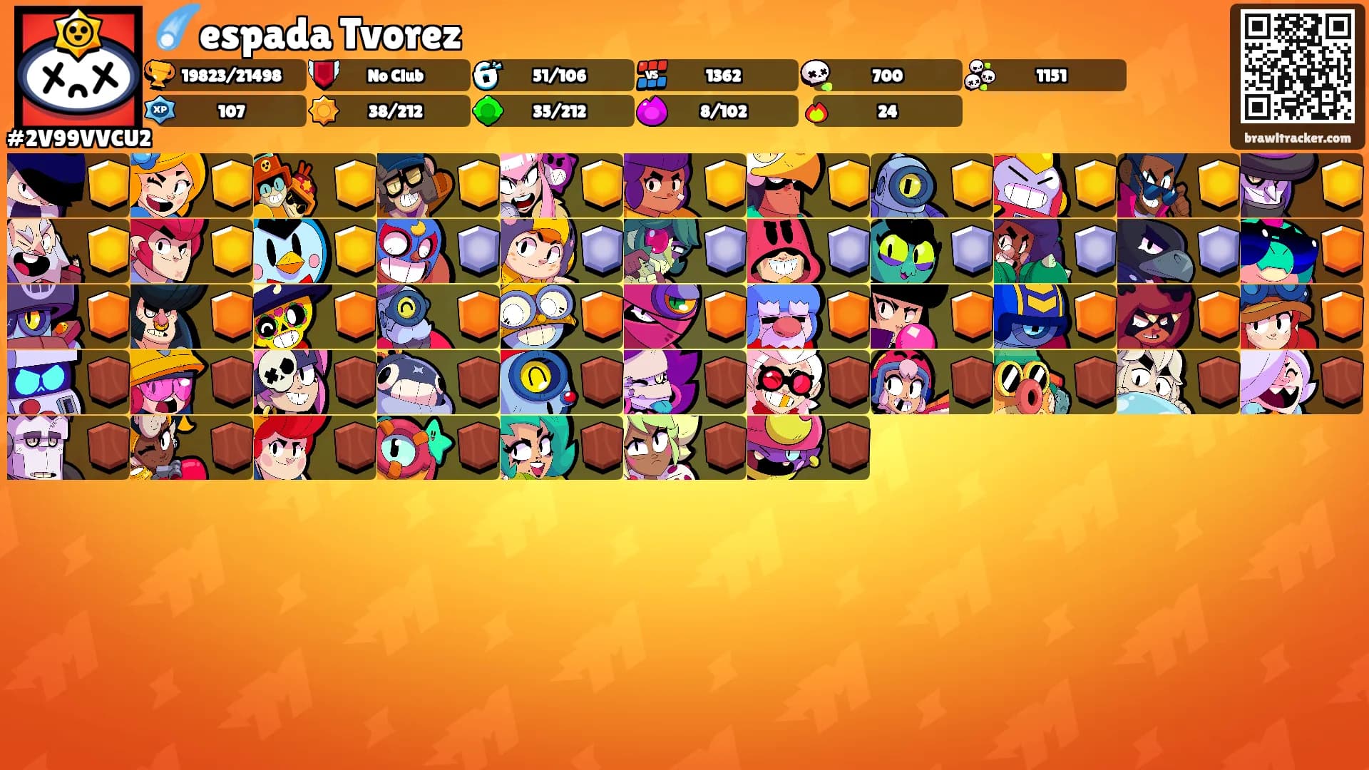 ☄️espada Tvorez's Ranks