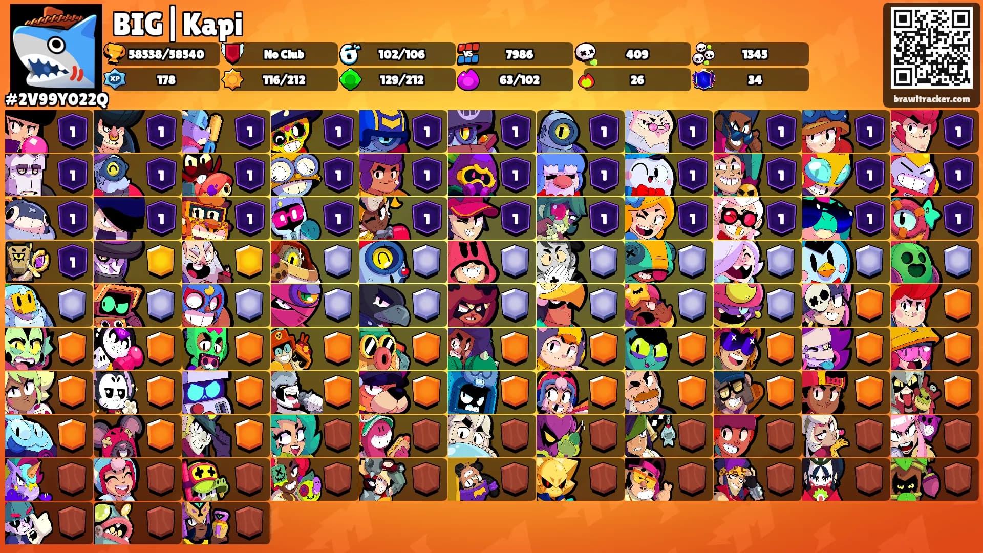 BIG|Kapi's Ranks
