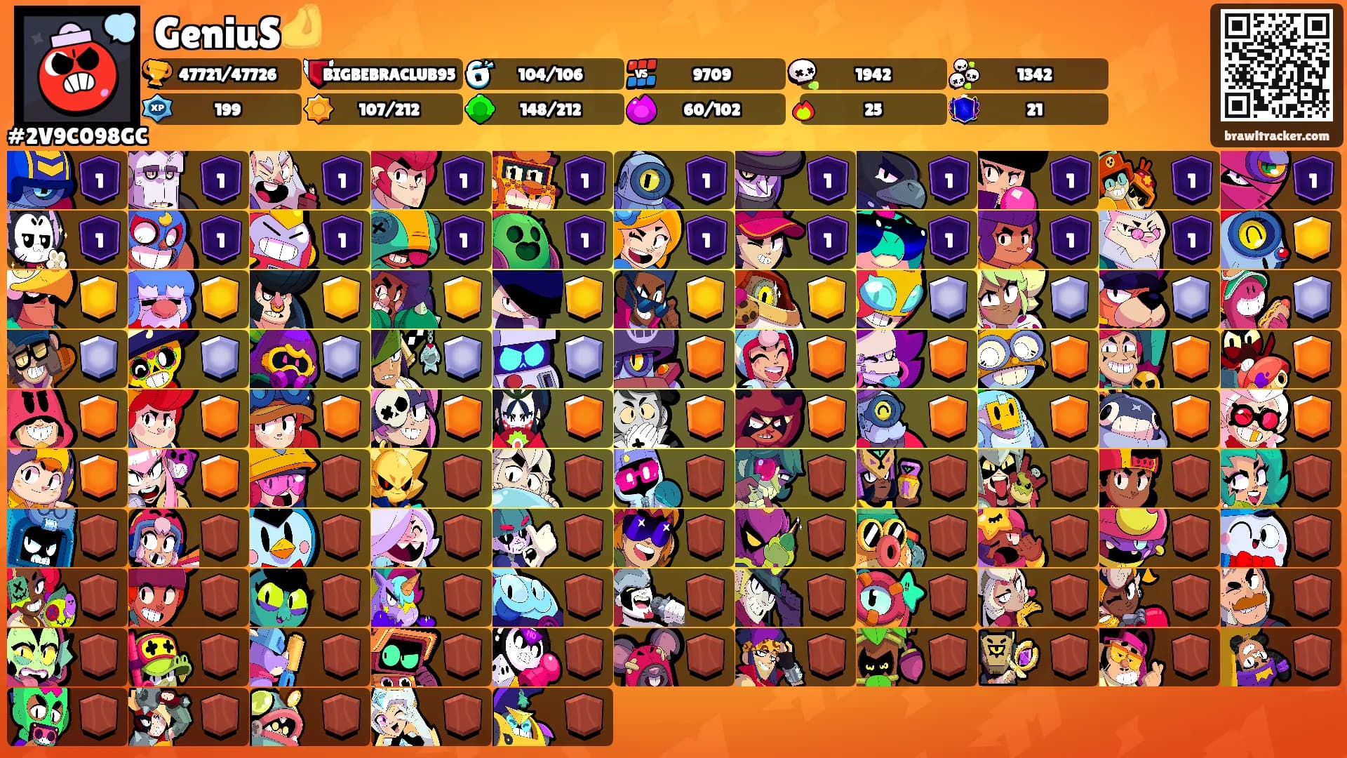 GeniuS🤌's Ranks