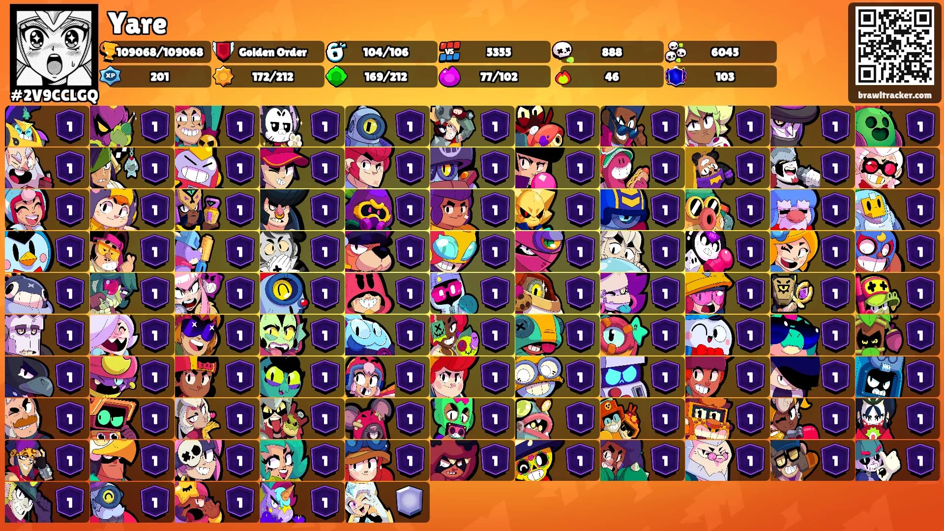 Yare's Ranks