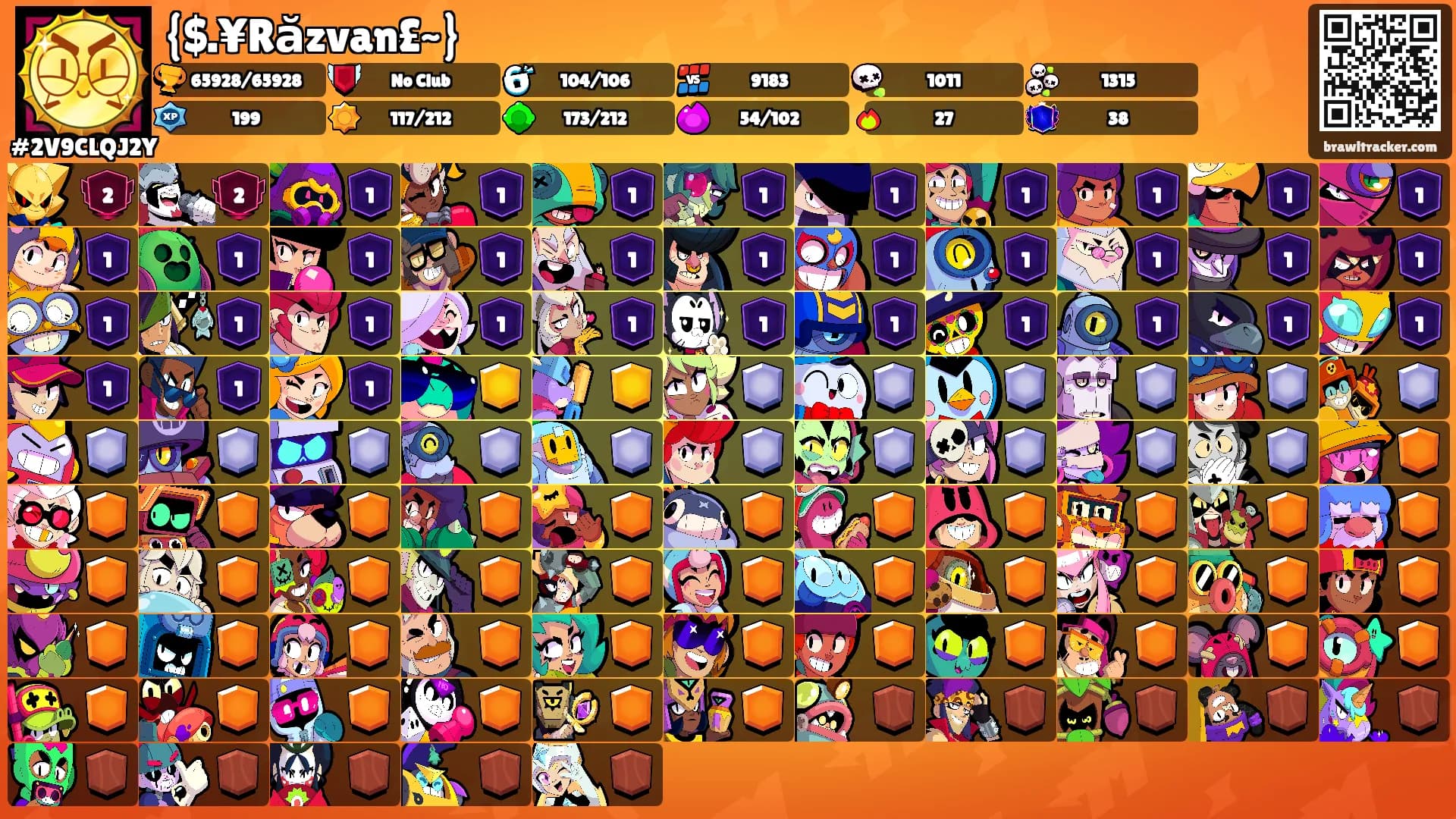 {$.¥Răzvan£~}'s Ranks