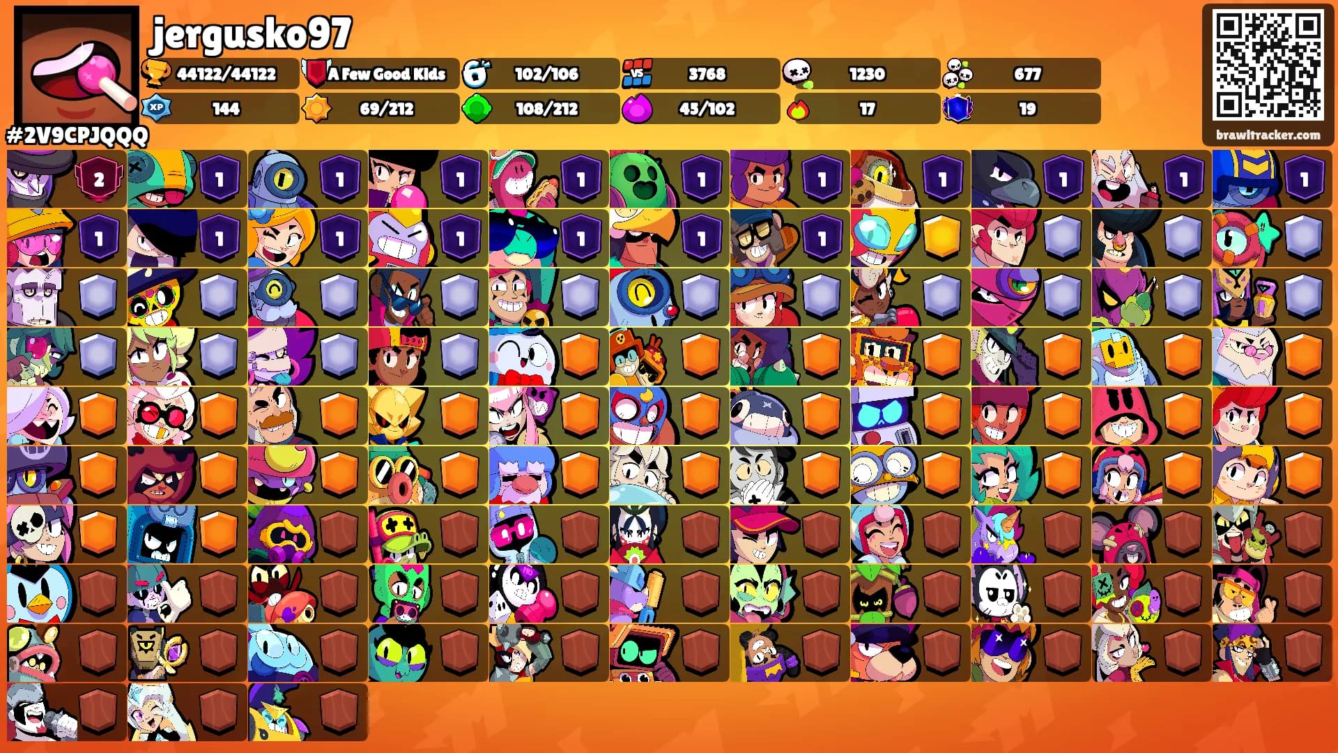 jergusko97's Ranks