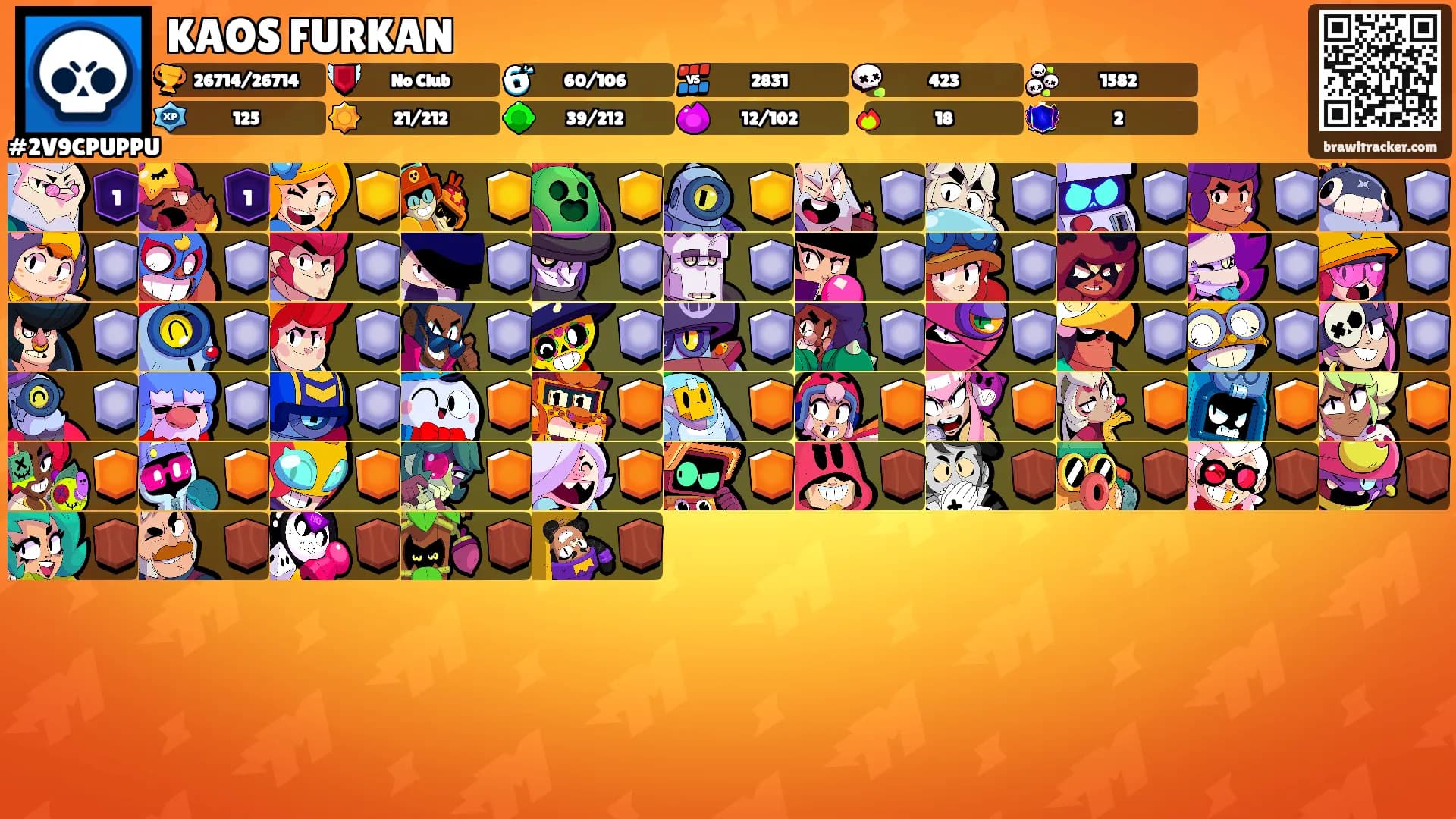 KAOS FURKAN's Ranks