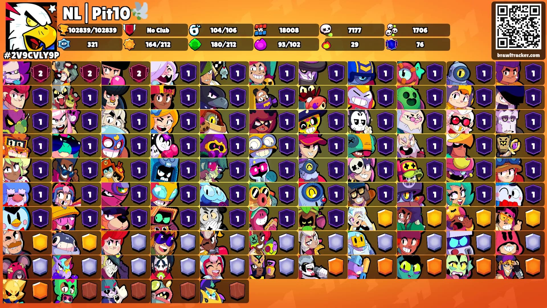 NL|Pit10🕊️'s Ranks