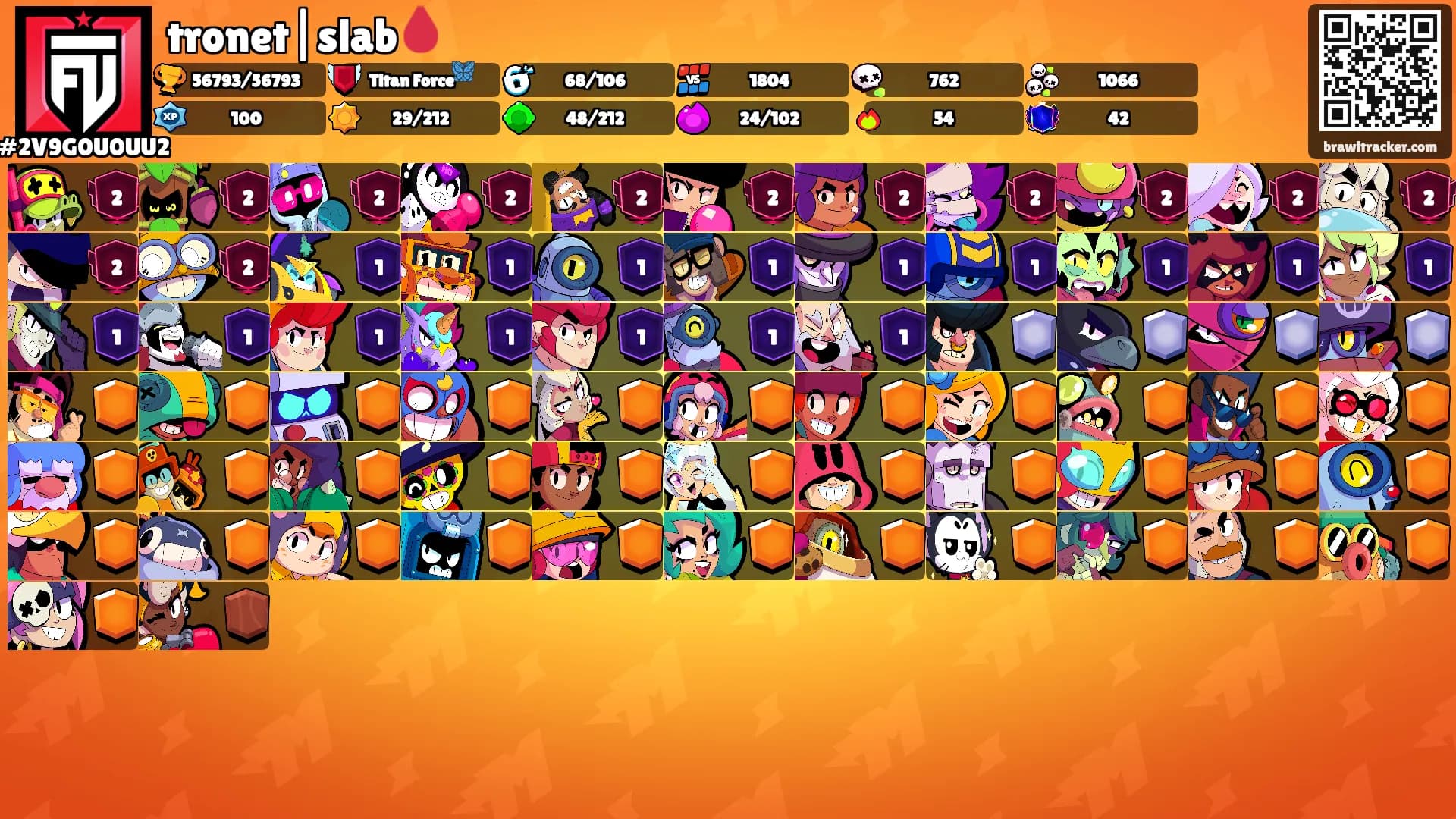 tronet|slab🩸's Ranks