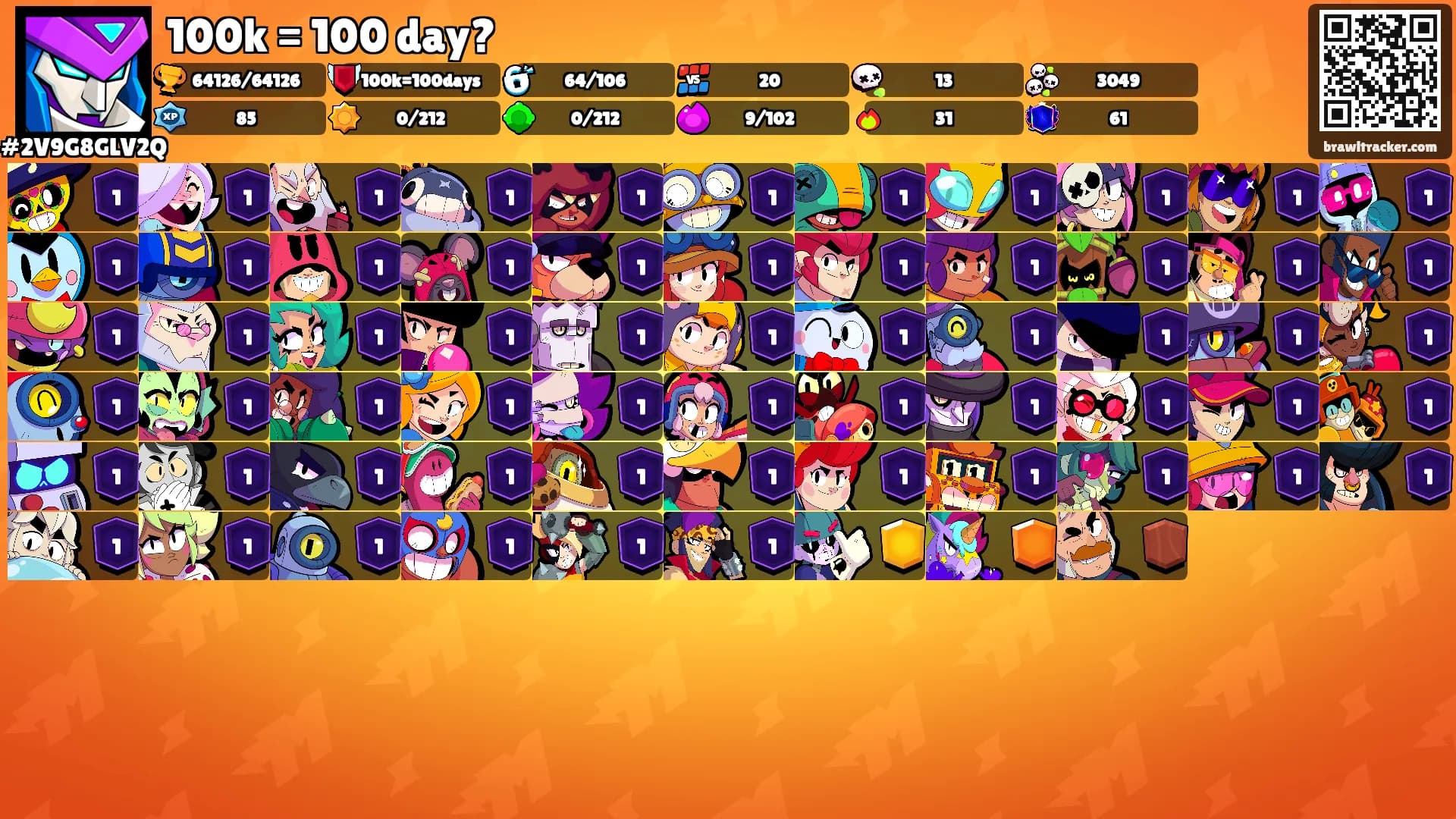 100k = 100 day?'s Ranks