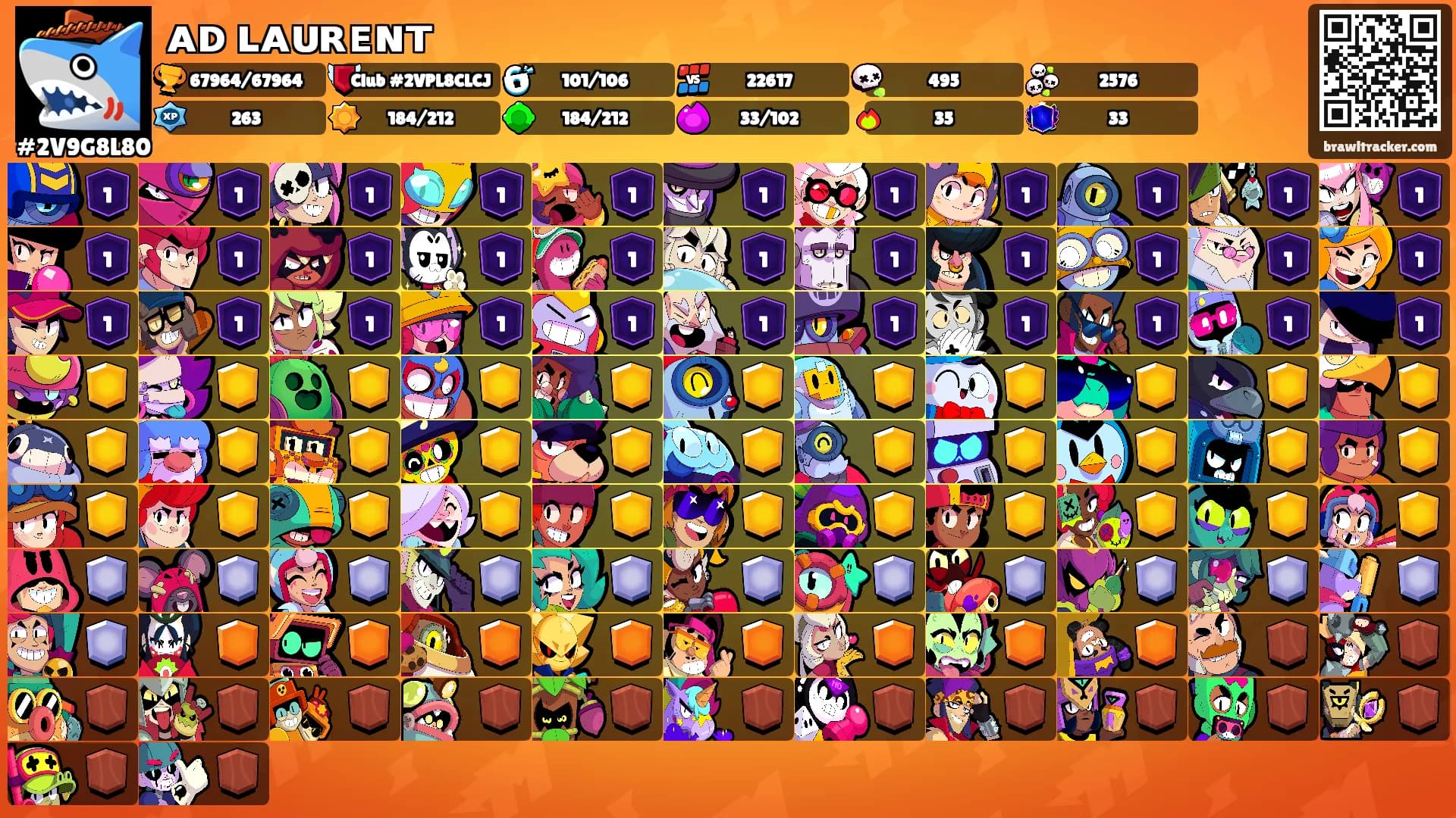 ᴀᴅ ʟᴀᴜʀᴇɴᴛ's Ranks