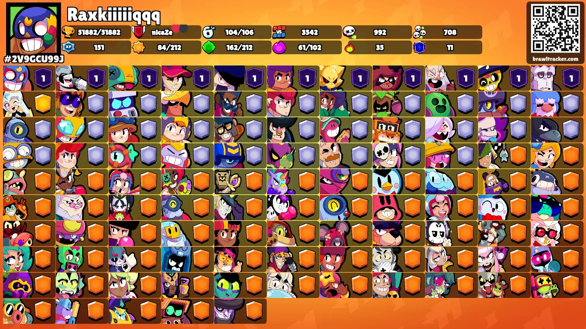 Raxkiiiiiqqq's Ranks