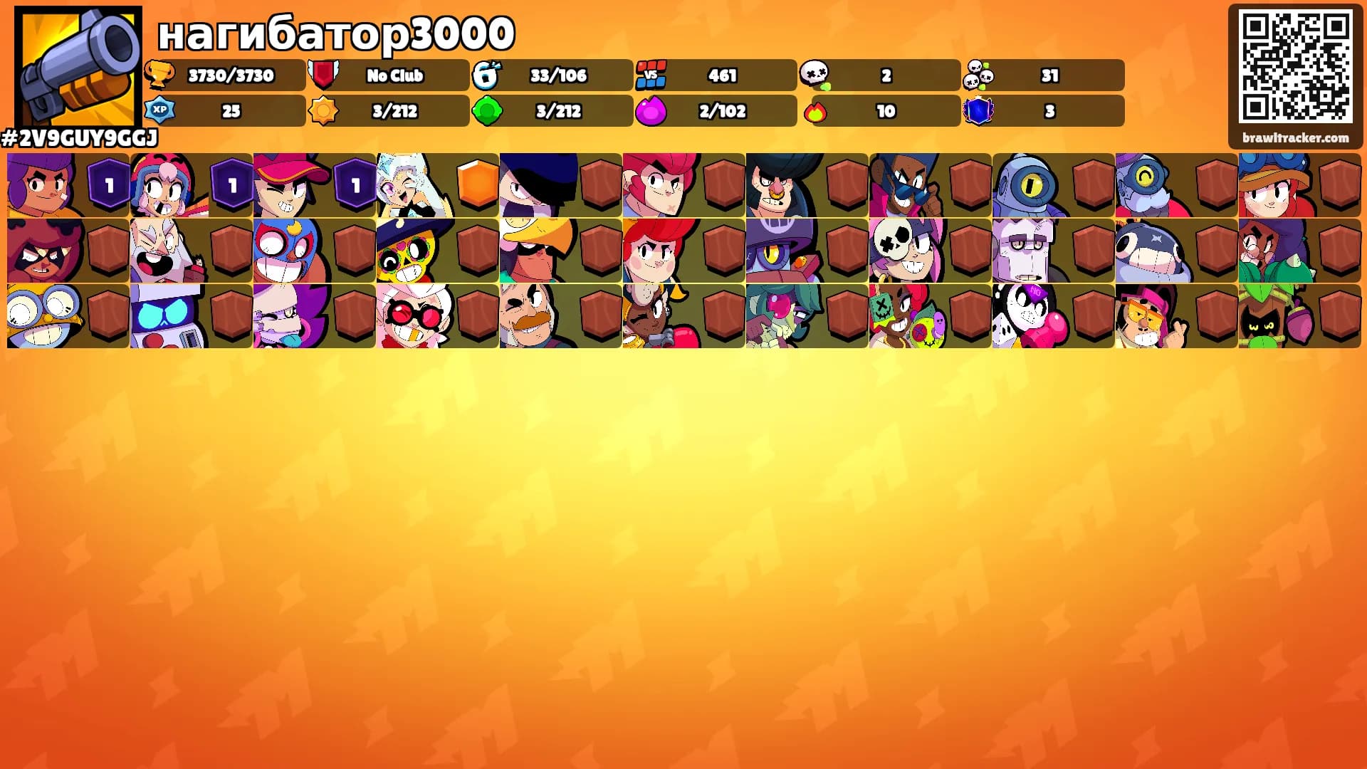 нагибатор3000's Ranks