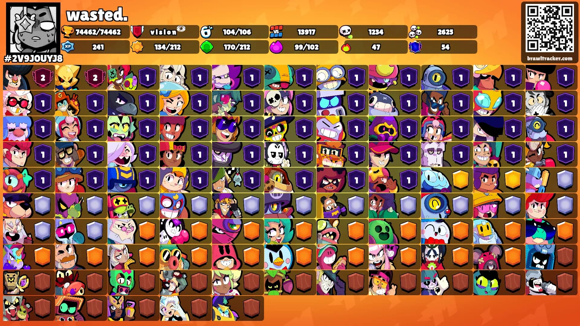 wasted.'s Ranks