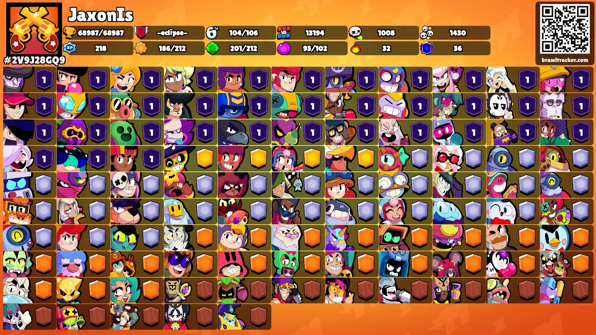 JaxonIs's Ranks