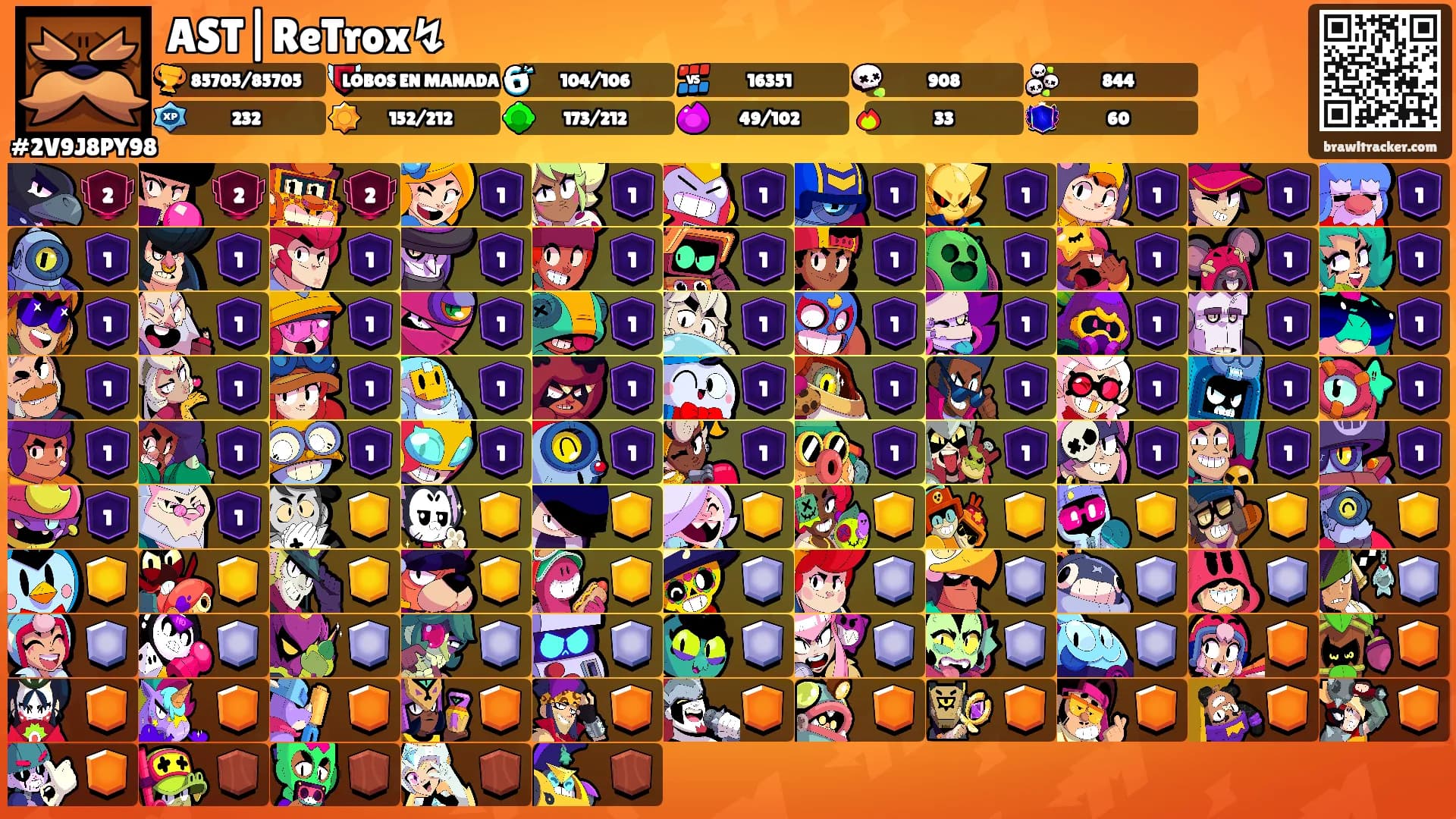 AST|ReTrox↯'s Ranks