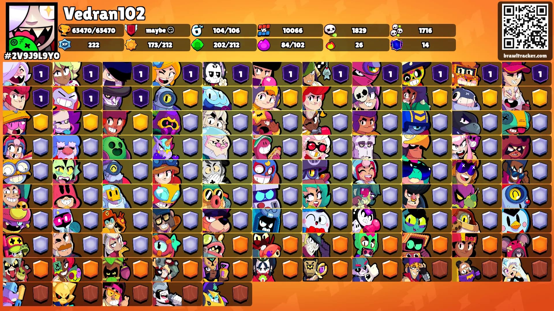 Vedran102's Ranks
