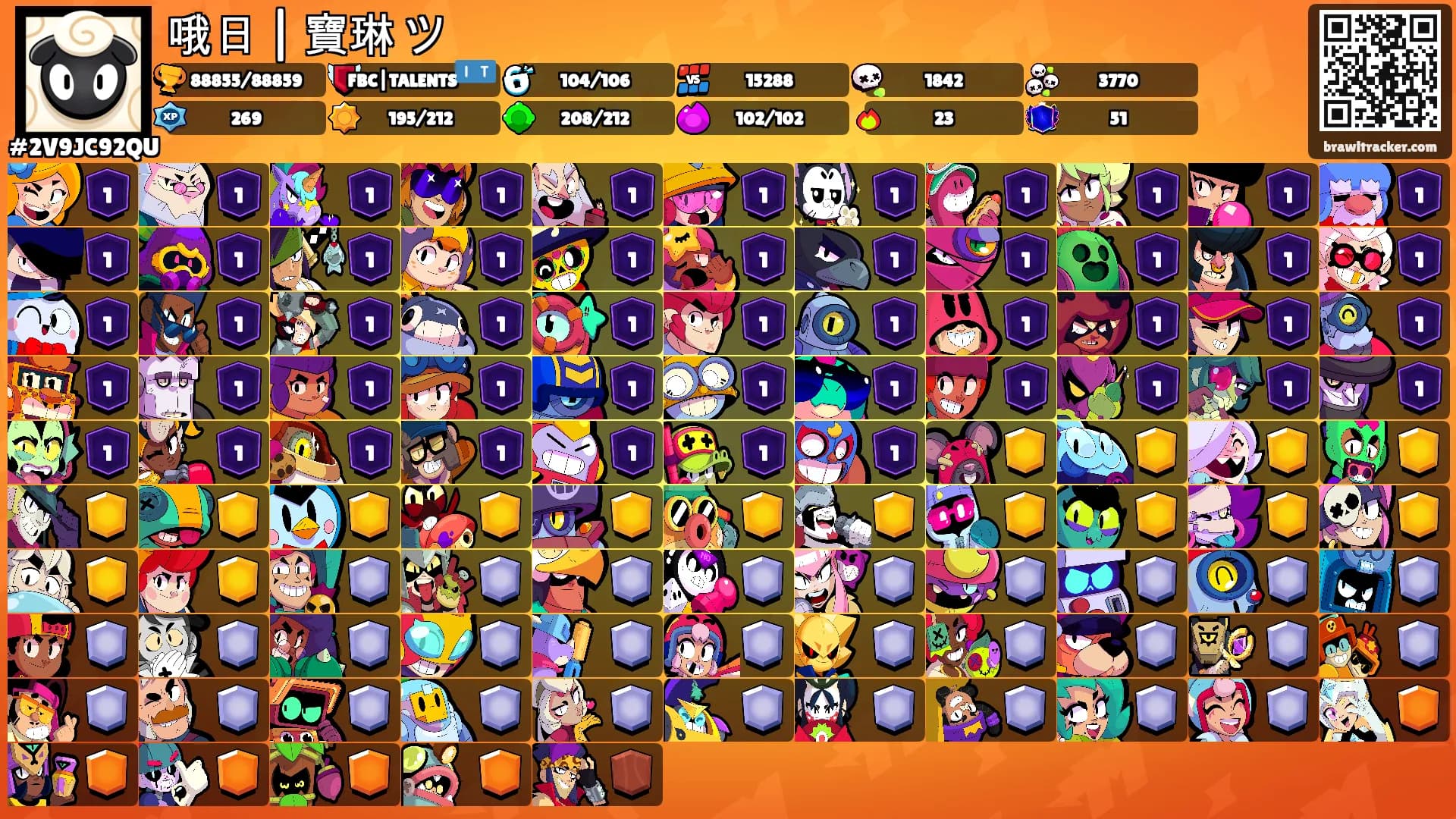 哦日 | 寶琳 ツ's Ranks