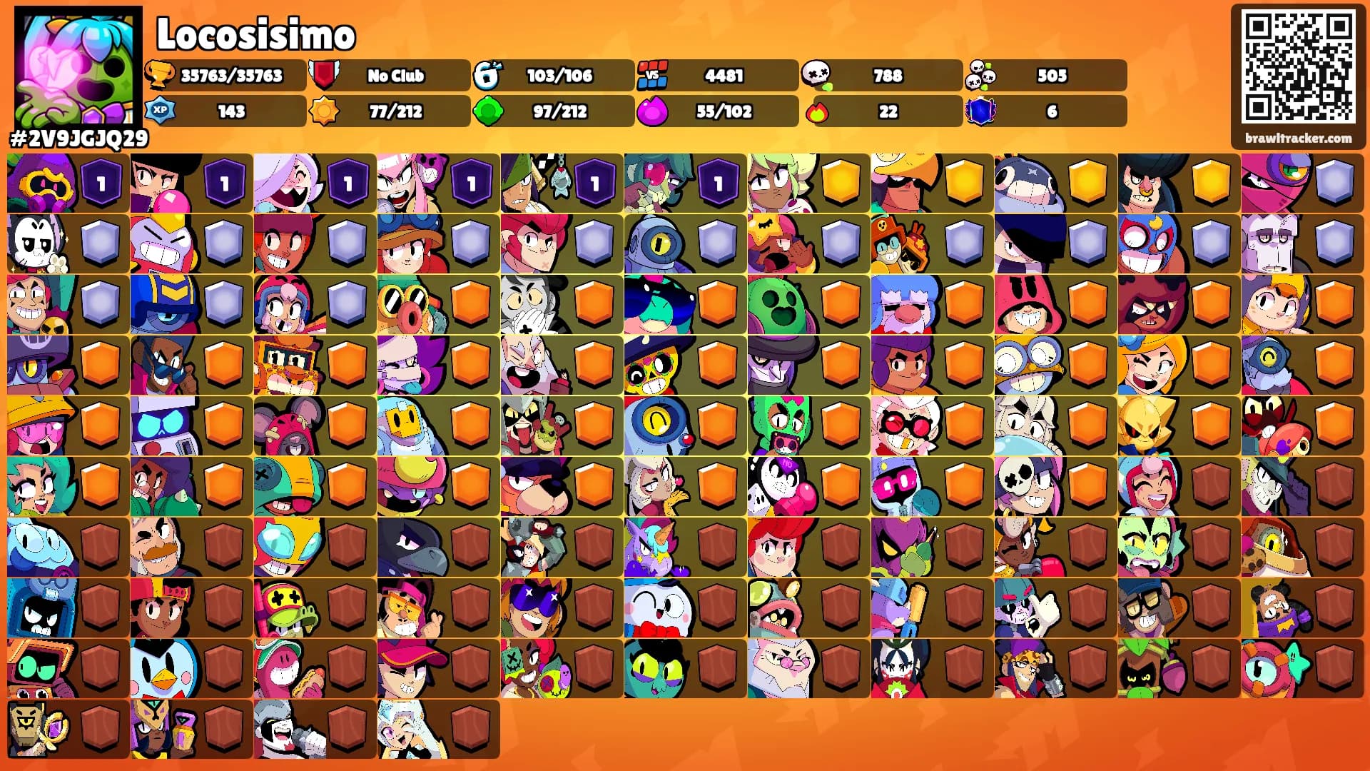Locosisimo's Ranks