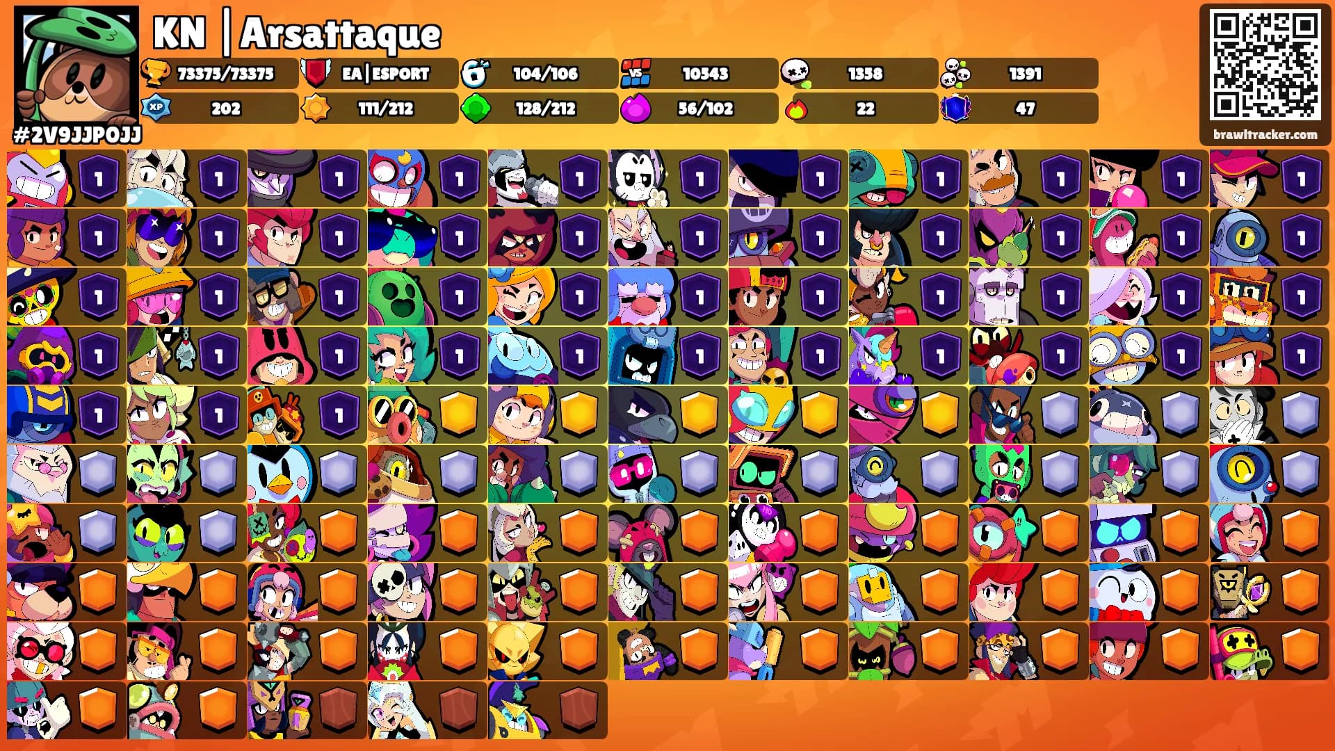 KN |Arsattaque's Ranks