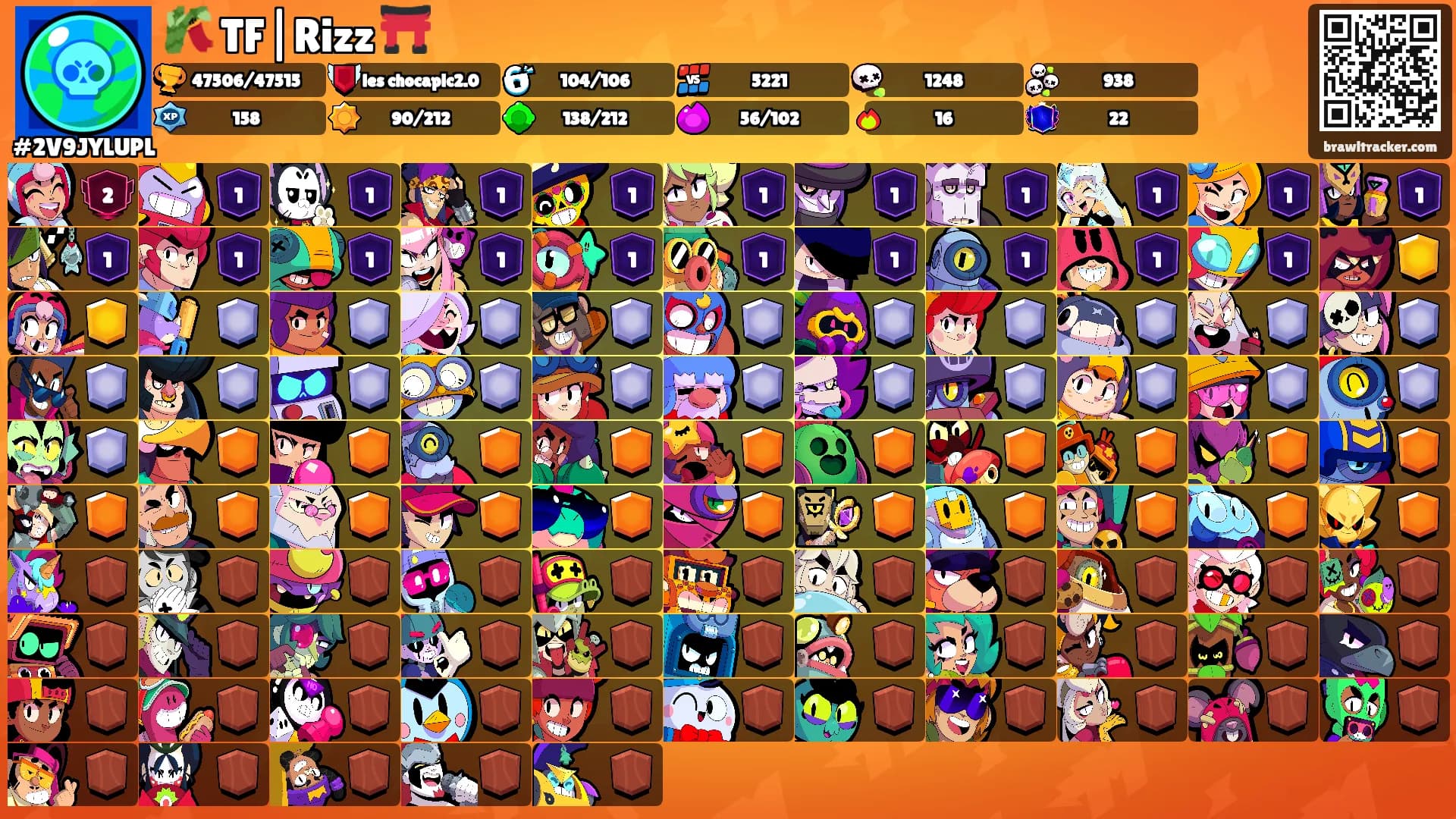 🎋 TF|Rizz ⛩️'s Ranks