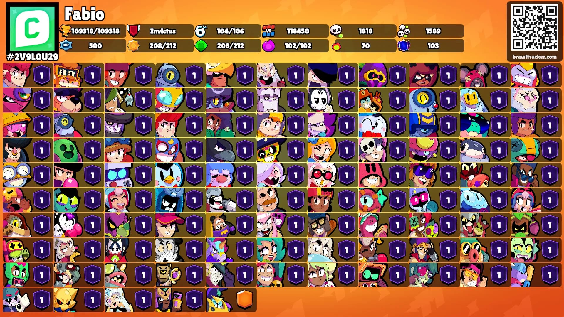 Fabio 's Ranks