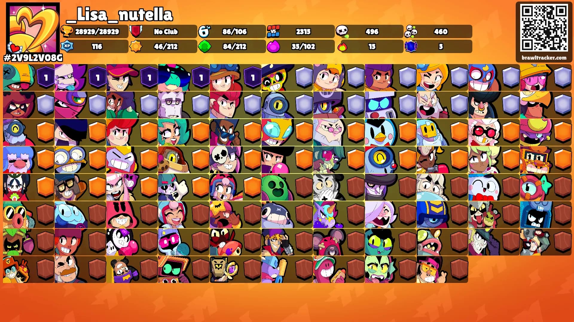 _Lisa_nutella's Ranks
