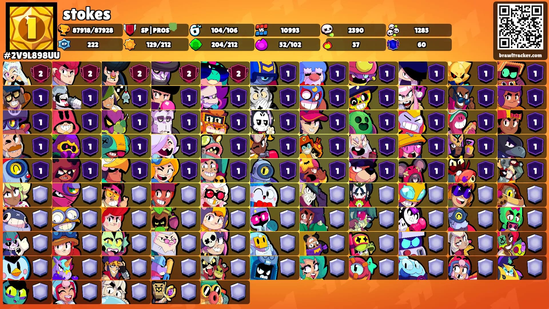 stokes's Ranks