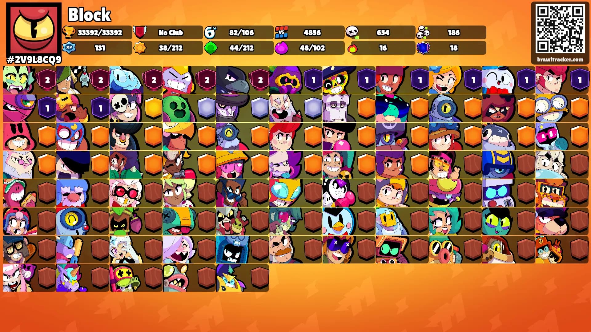 Block's Ranks