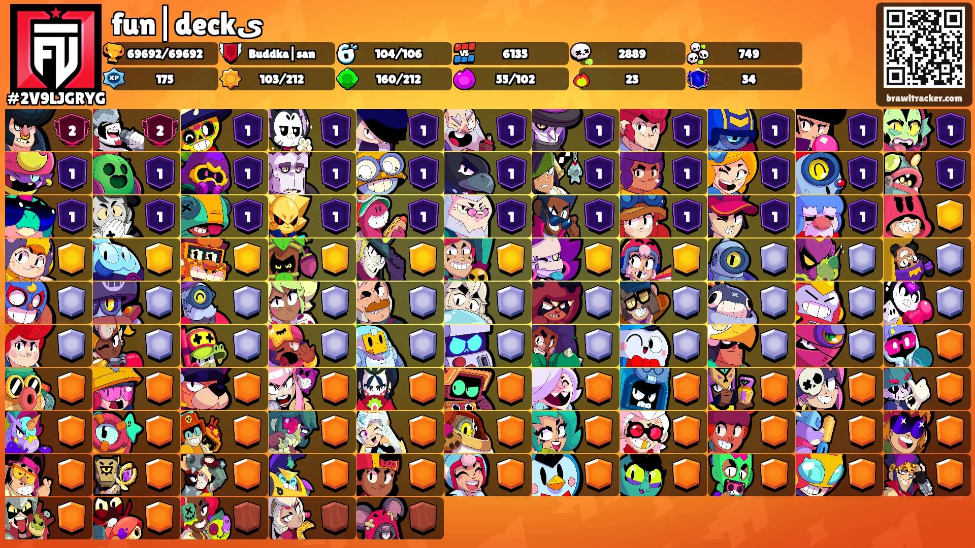 fun|deckى's Ranks