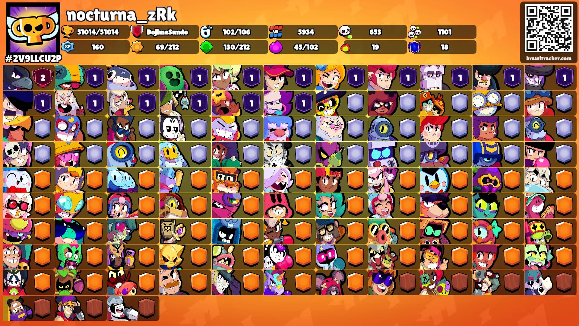 nocturna_zRk's Ranks