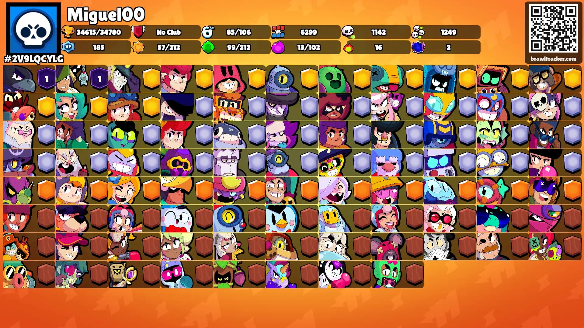 Miguel00's Ranks